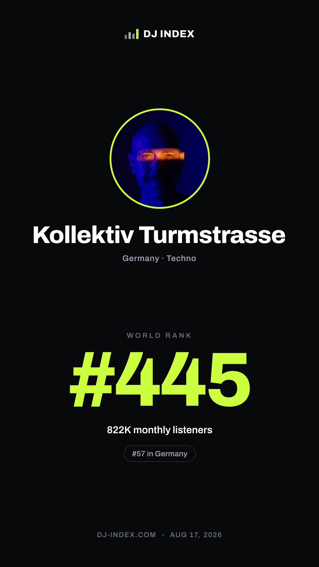 Kollektiv Turmstrasse Story card preview
