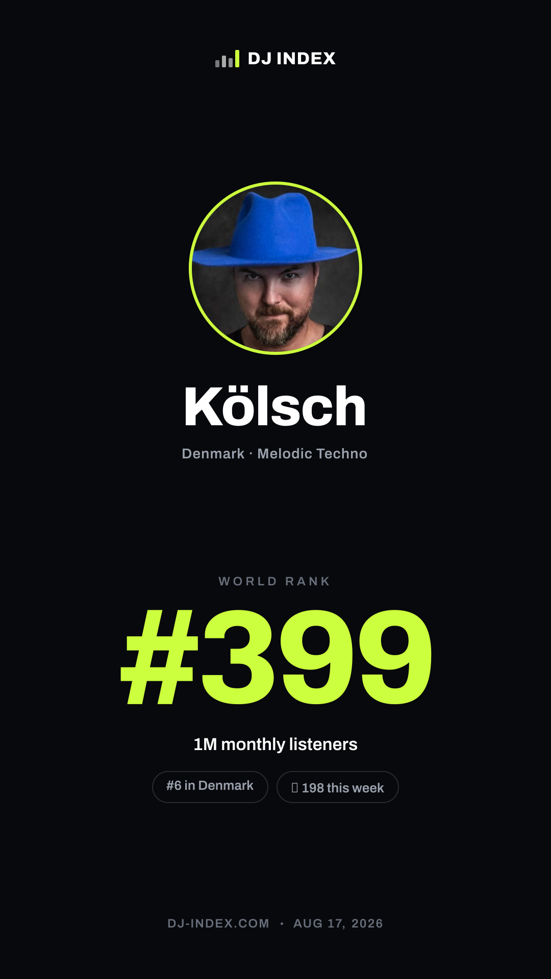 Kölsch Story card preview
