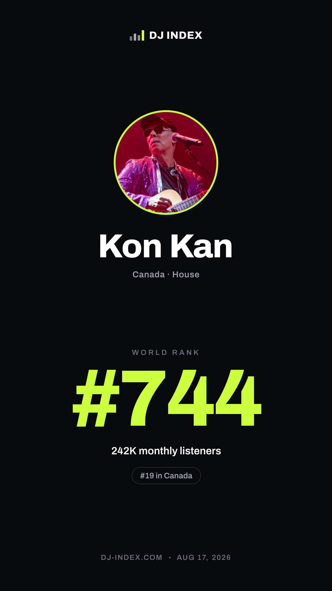 Kon Kan Story card preview