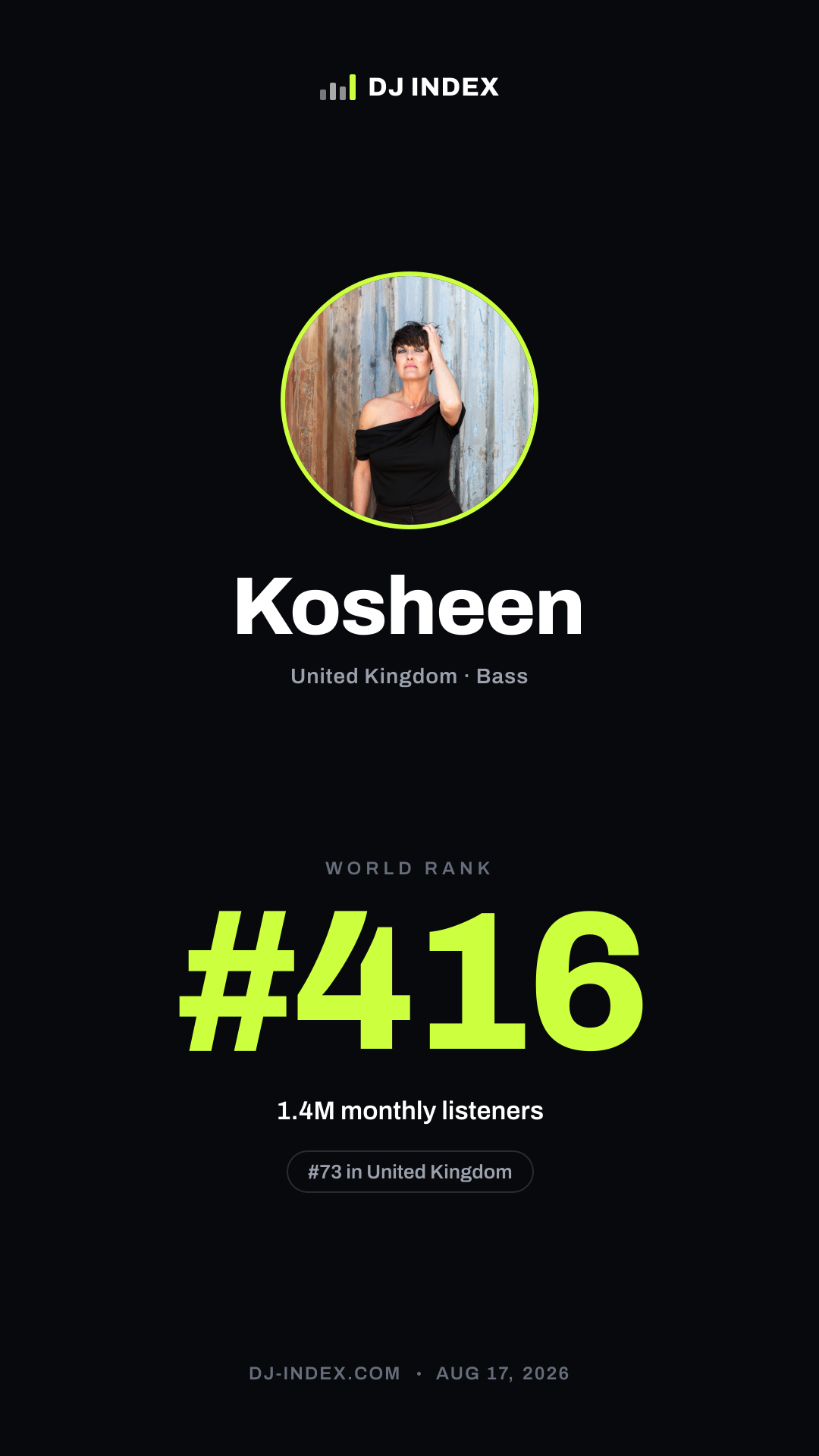 Kosheen Story card preview