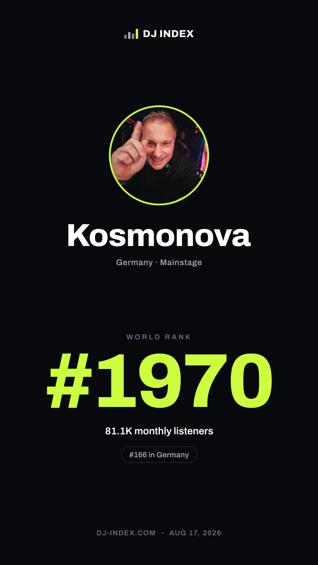 Kosmonova Story card preview