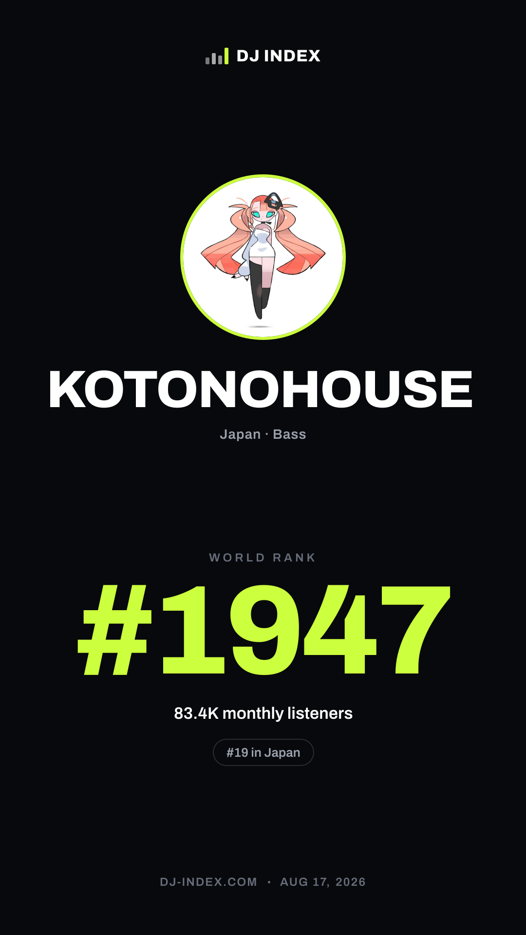 KOTONOHOUSE Story card preview