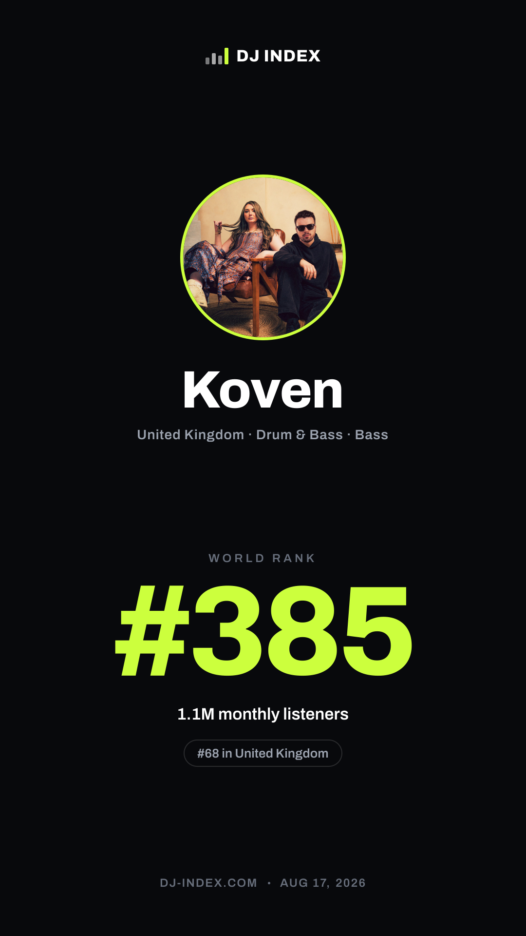 Koven Story card preview