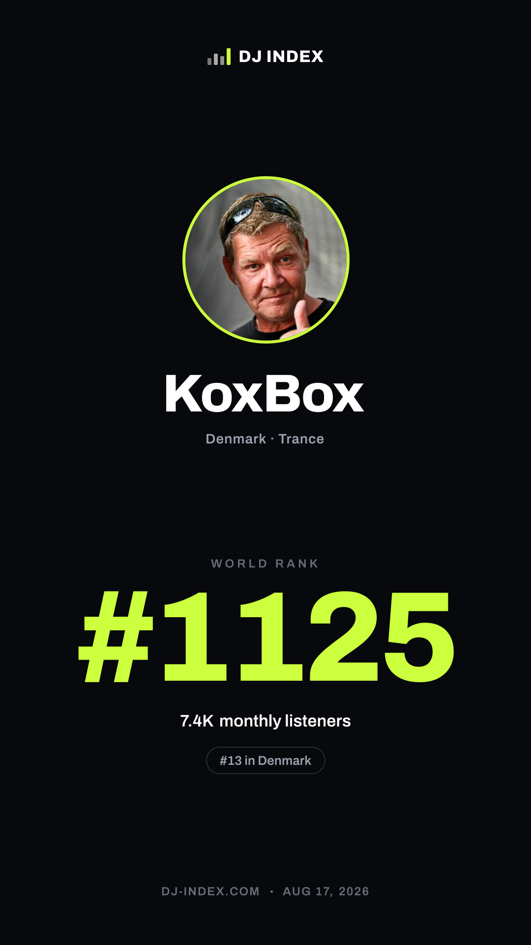 KoxBox Story card preview