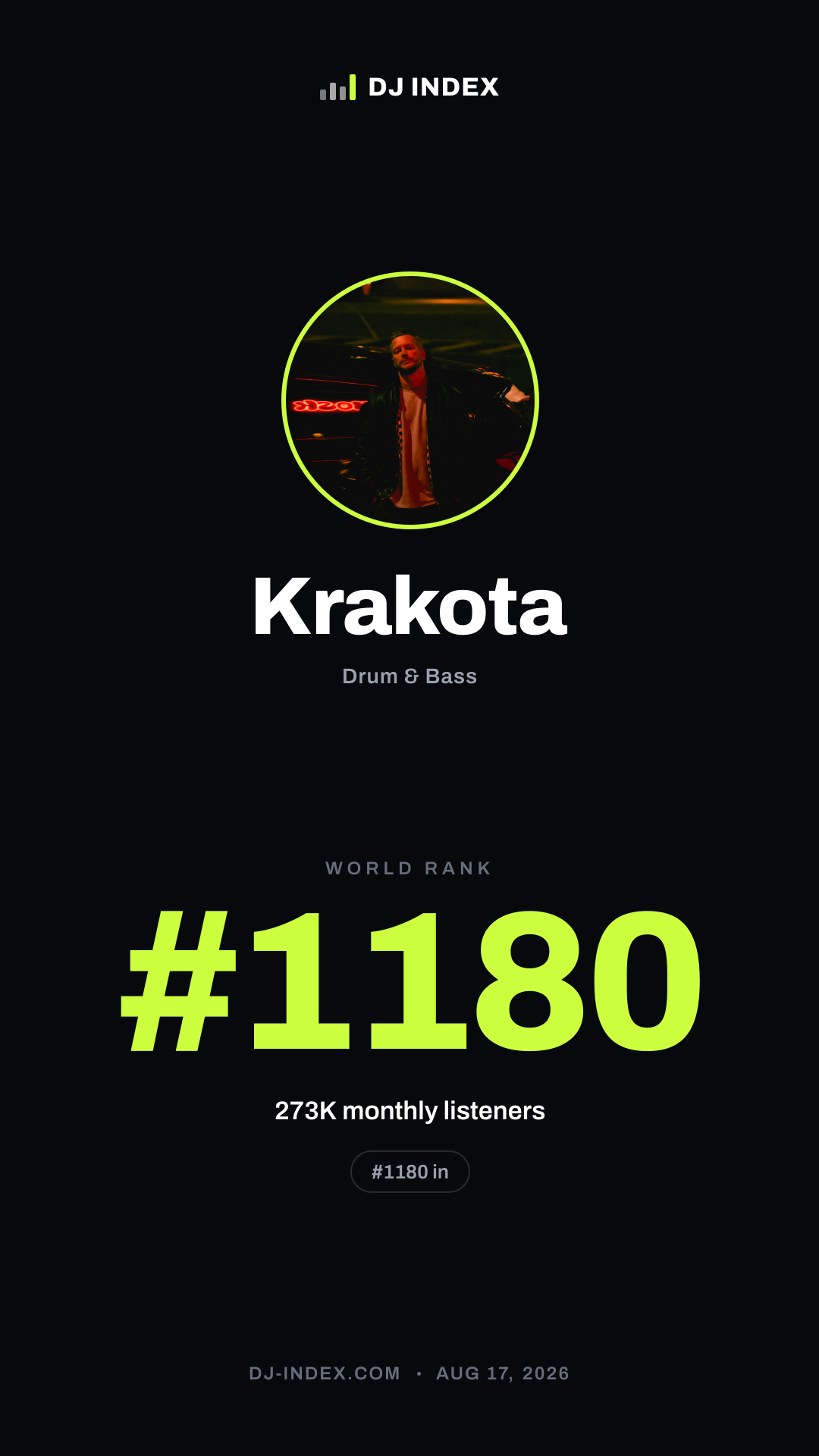 Krakota Story card preview
