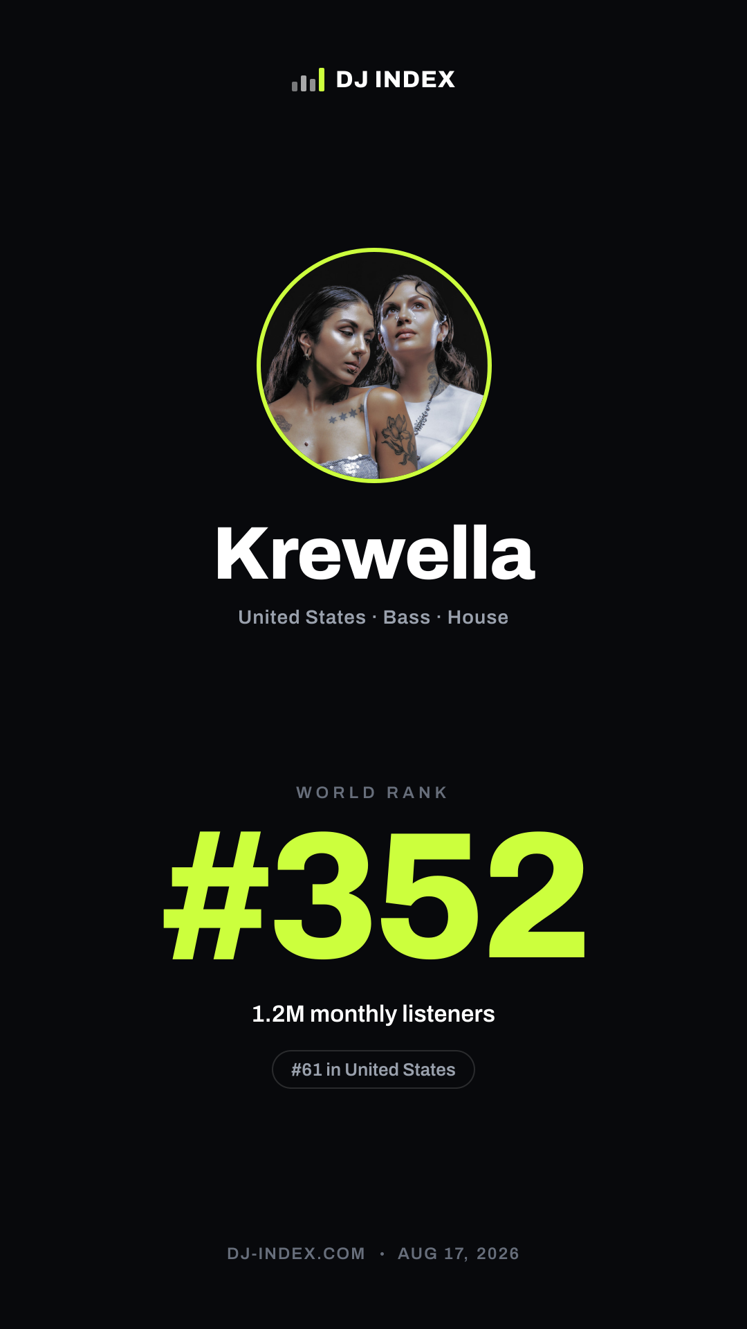 Krewella Story card preview