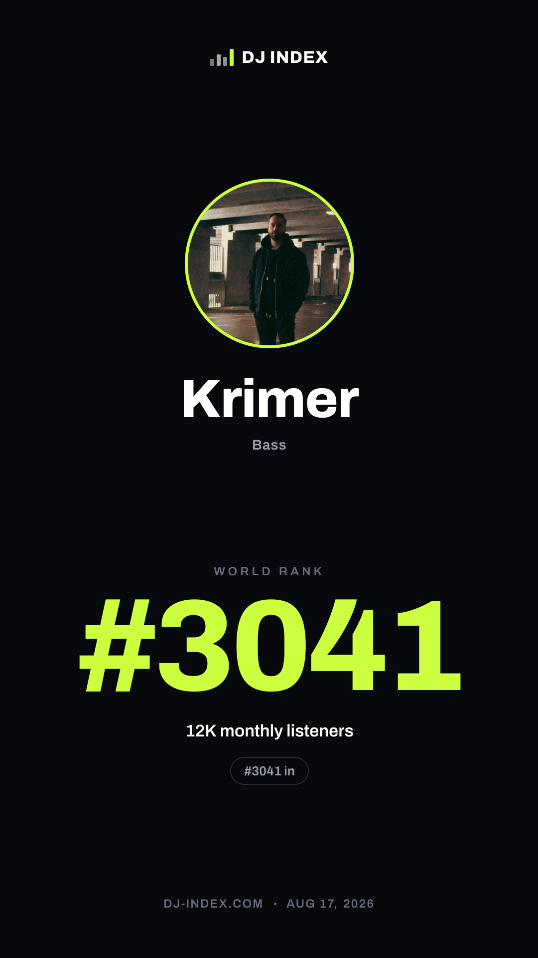 Krimer Story card preview