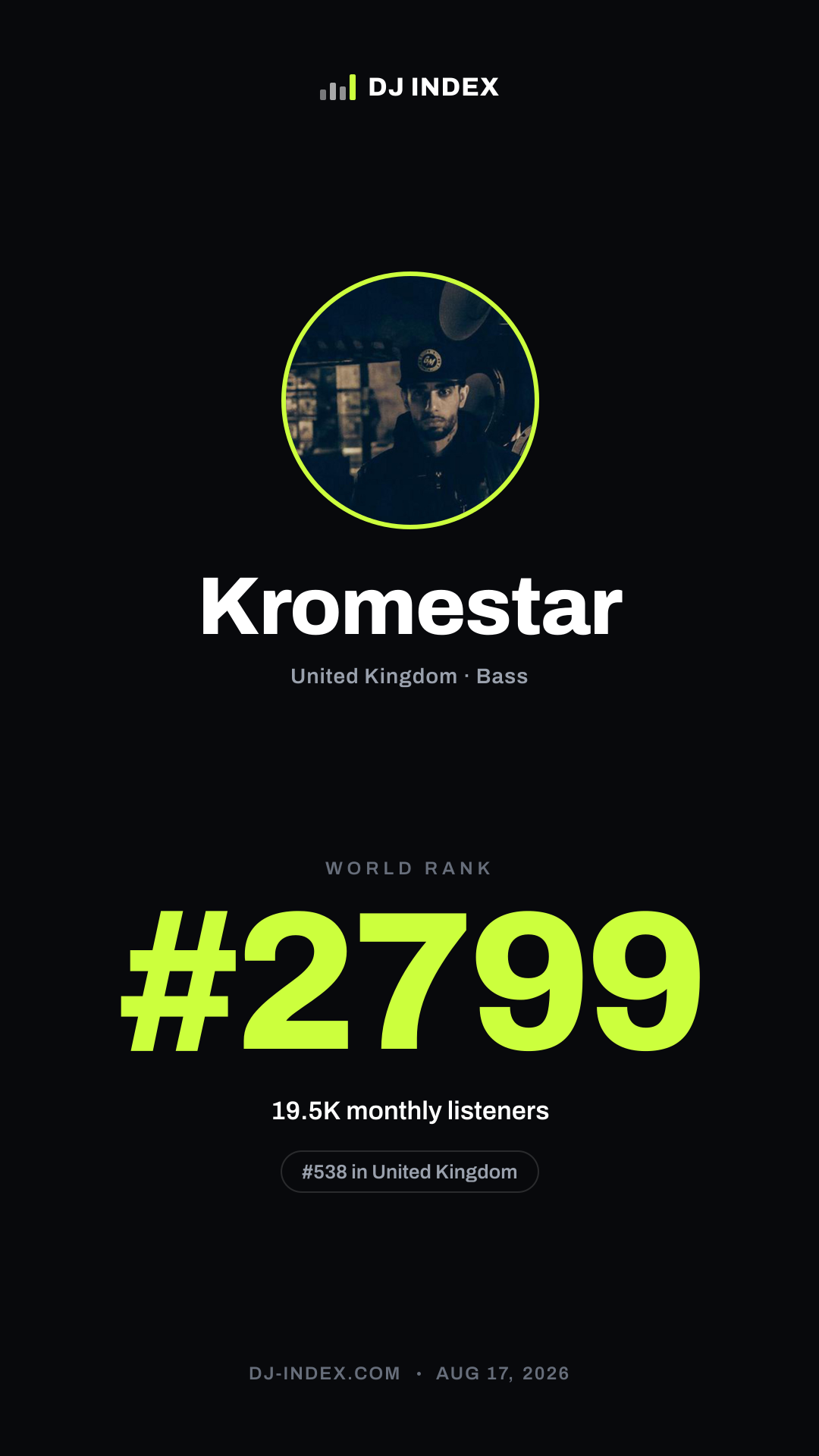 Kromestar Story card preview