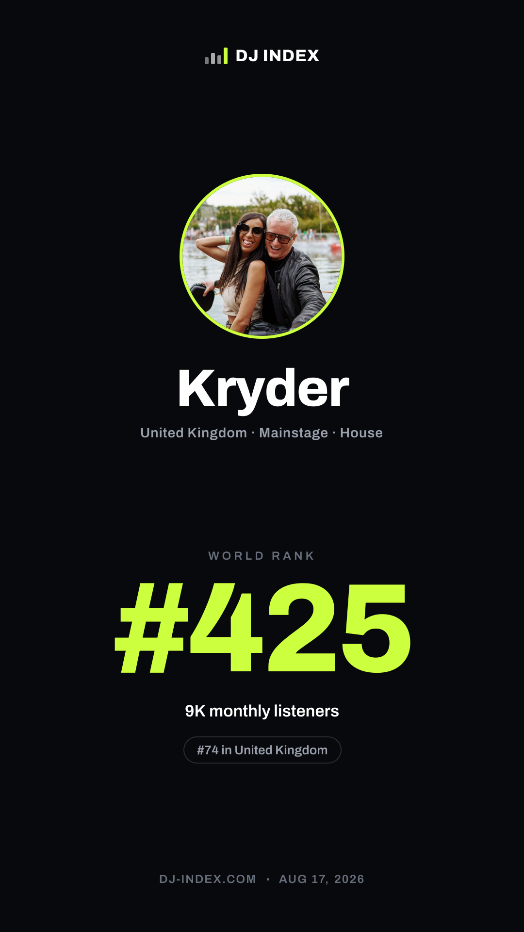 Kryder Story card preview