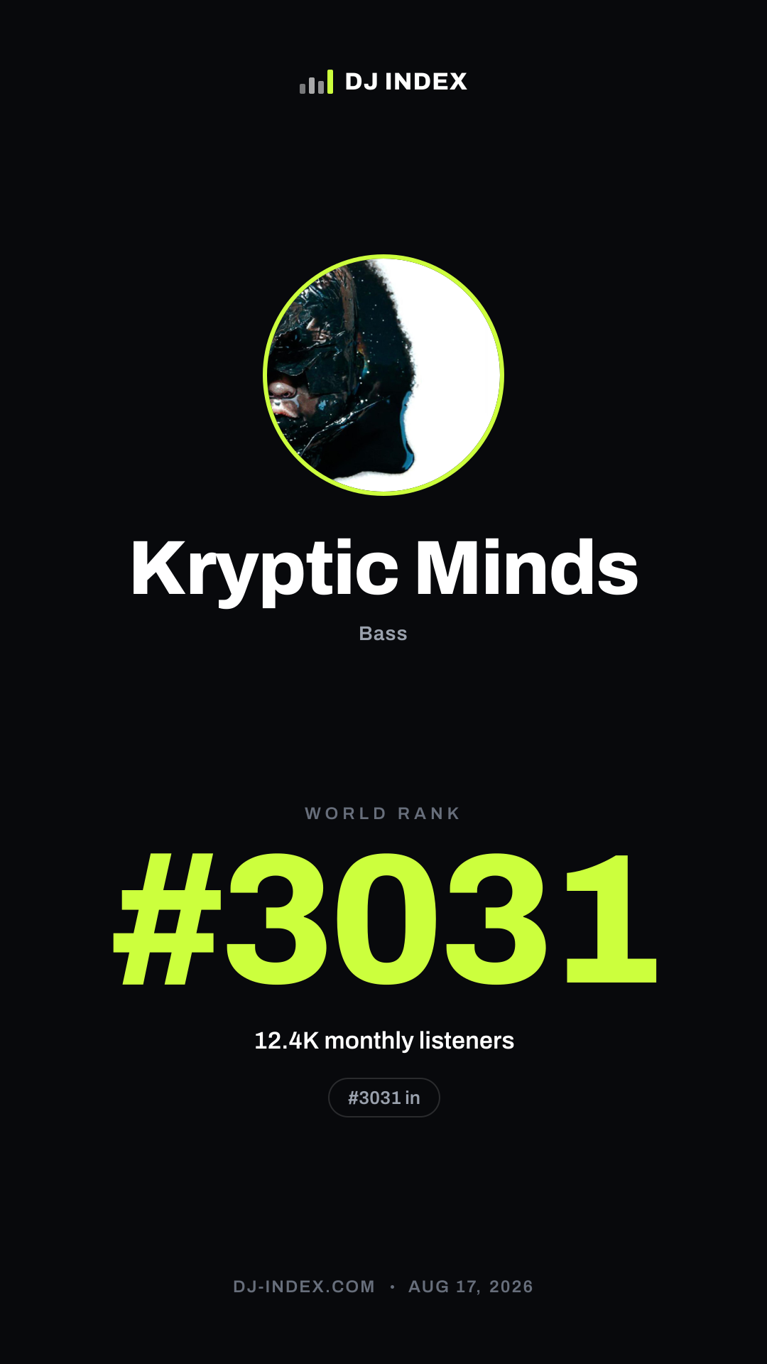 Kryptic Minds Story card preview