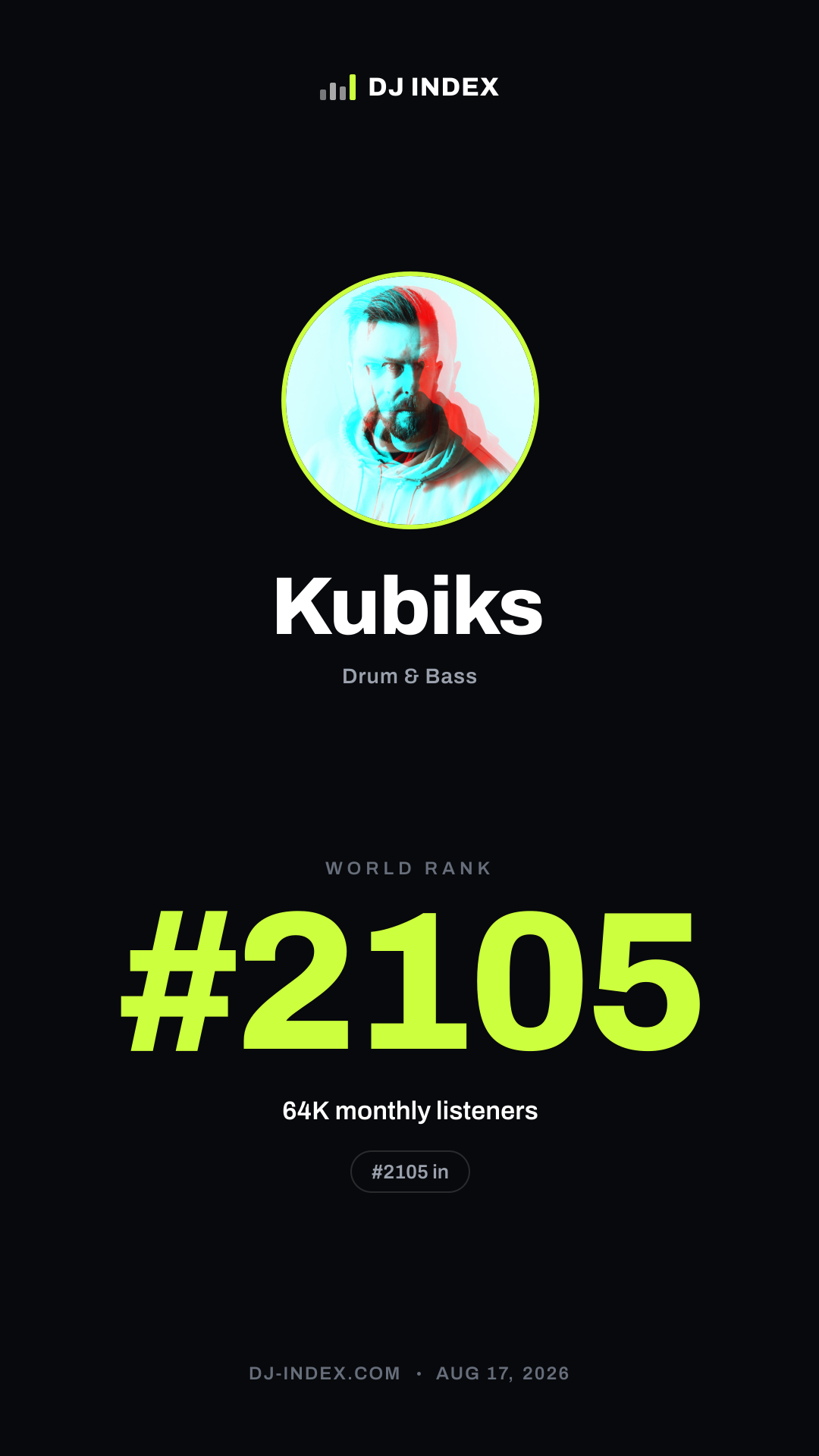 Kubiks Story card preview