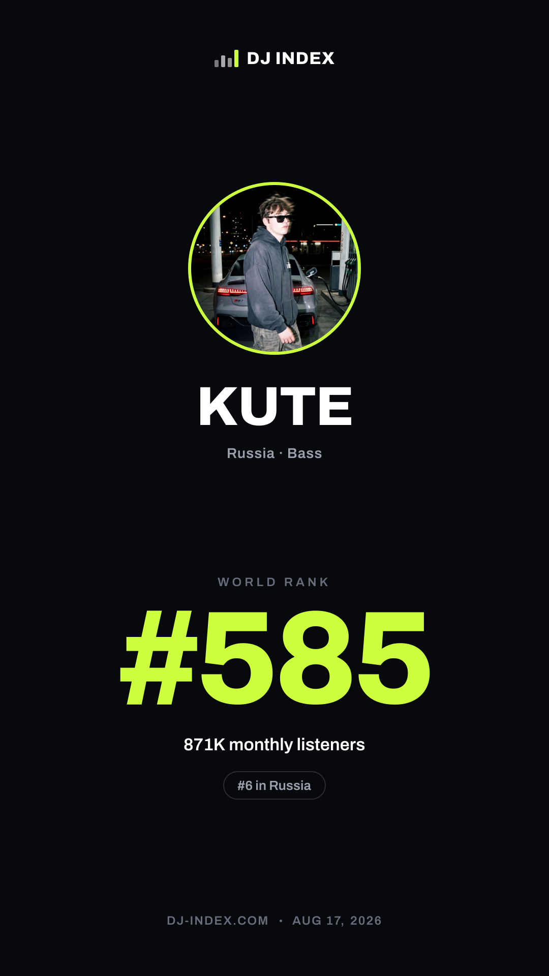 KUTE Story card preview