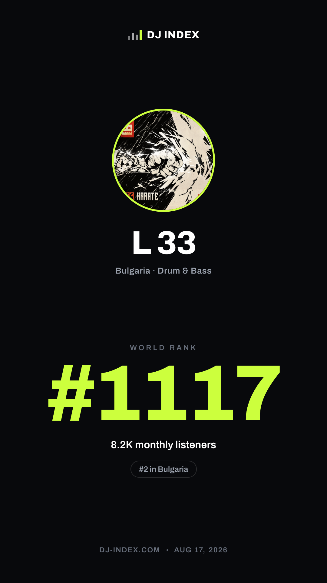 L 33 Story card preview