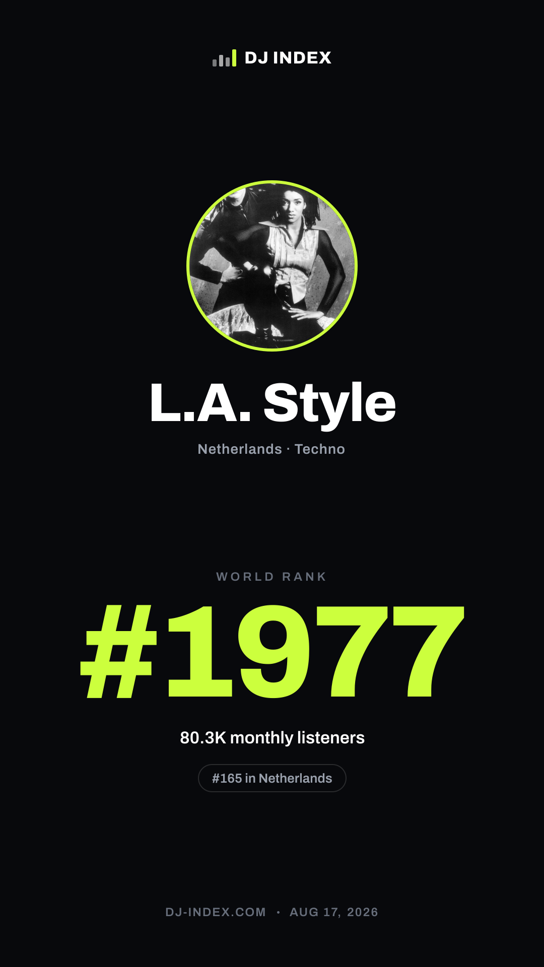 L.A. Style Story card preview