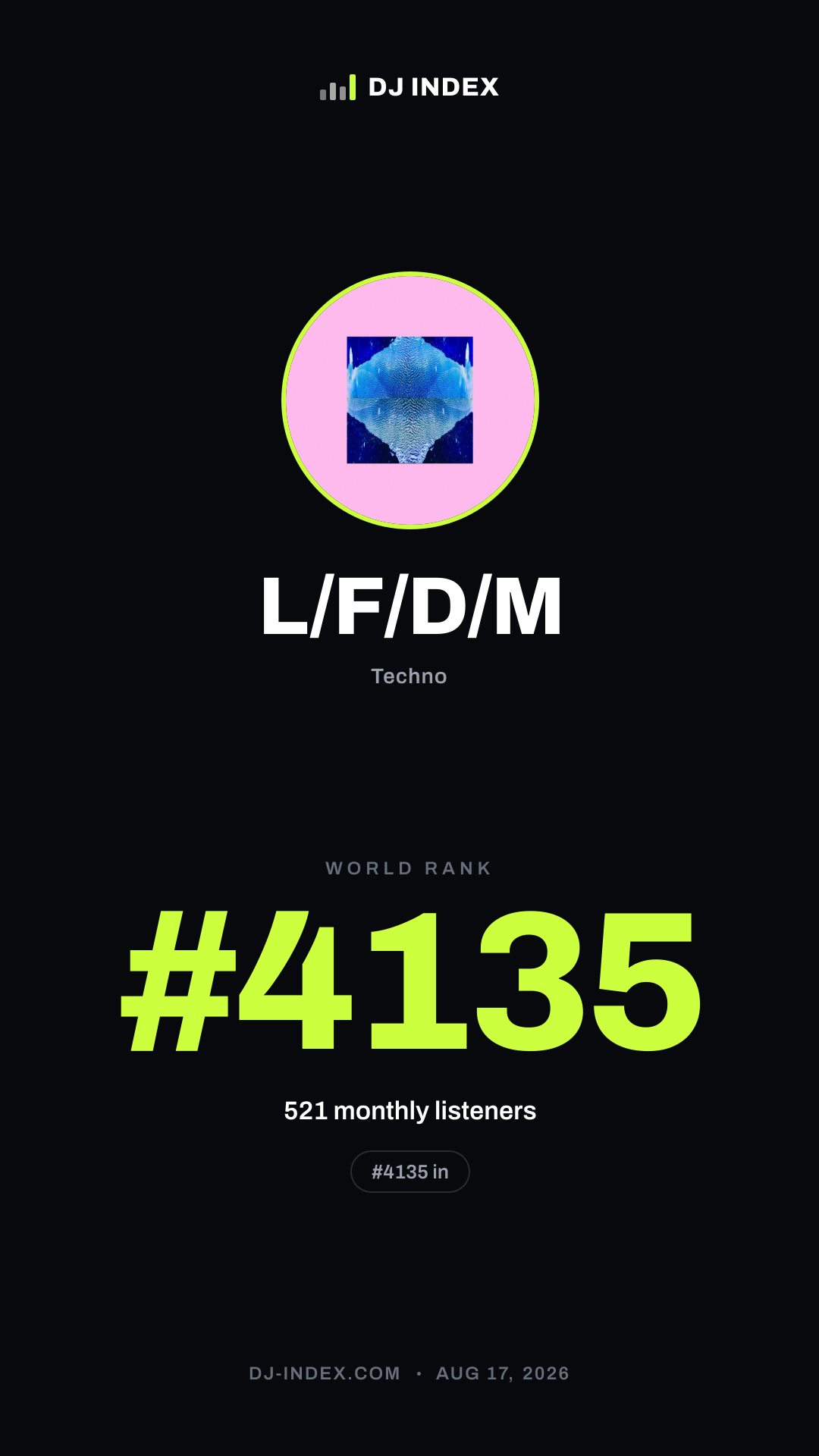 L/F/D/M Story card preview