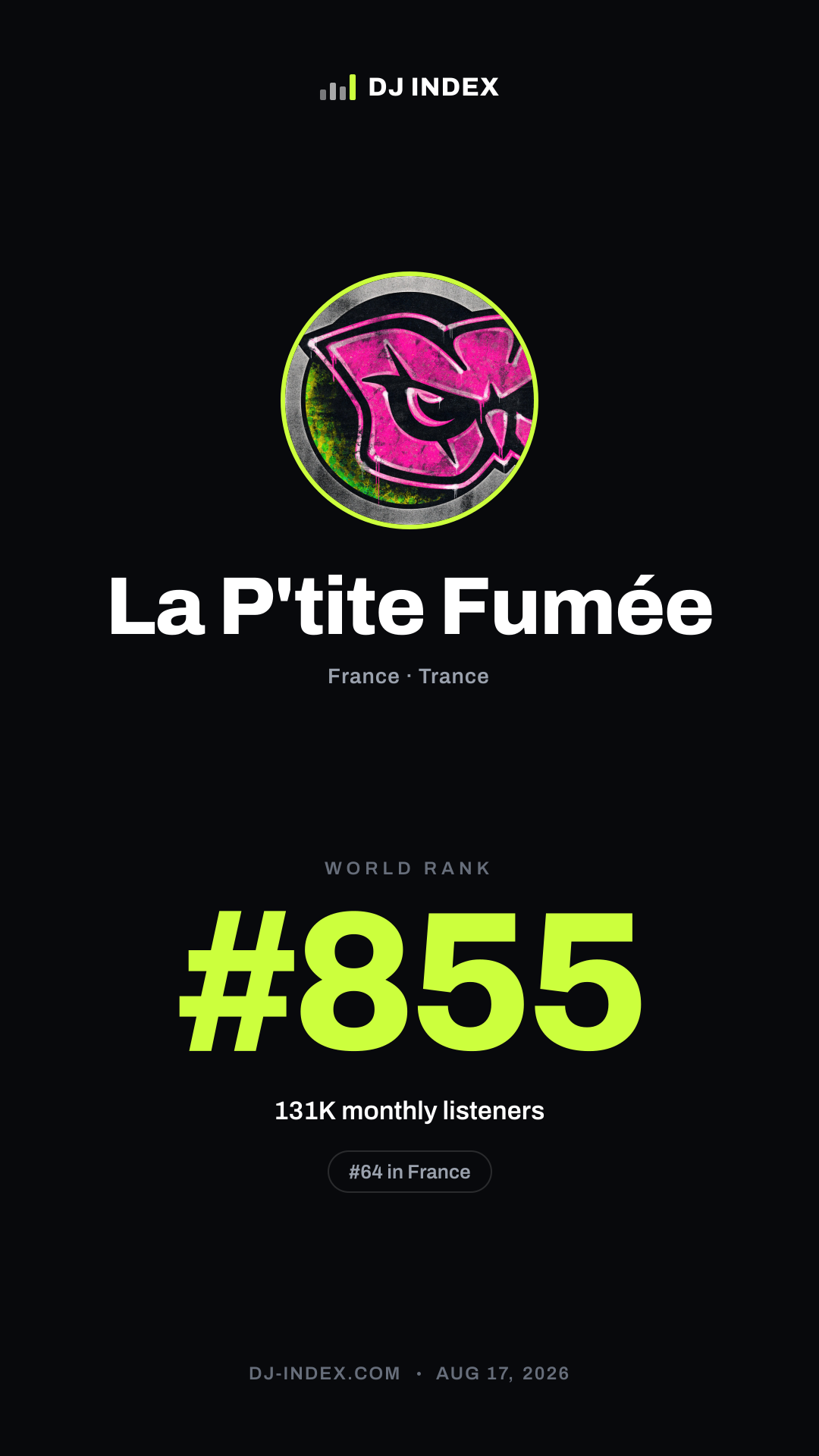 La P'tite Fumée Story card preview