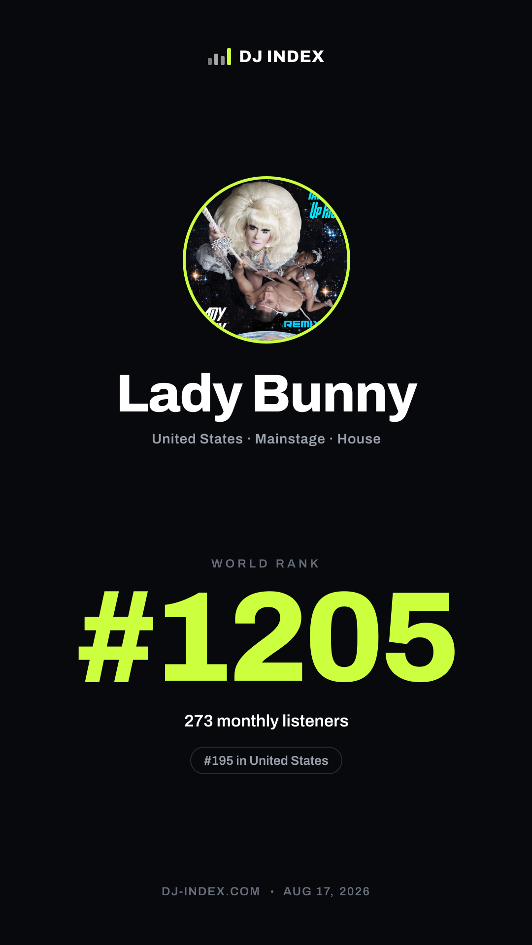 Lady Bunny Story card preview
