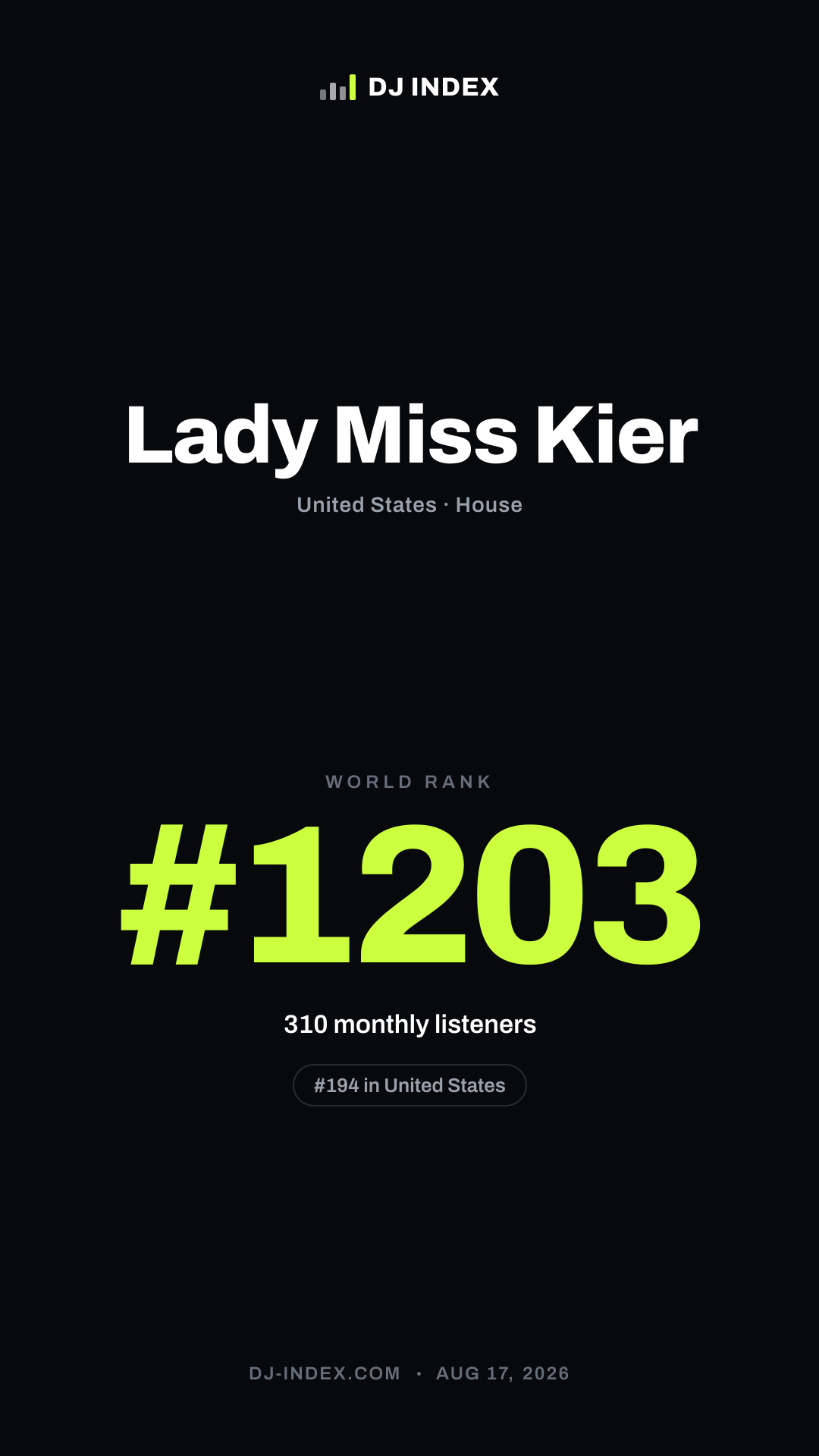Lady Miss Kier Story card preview