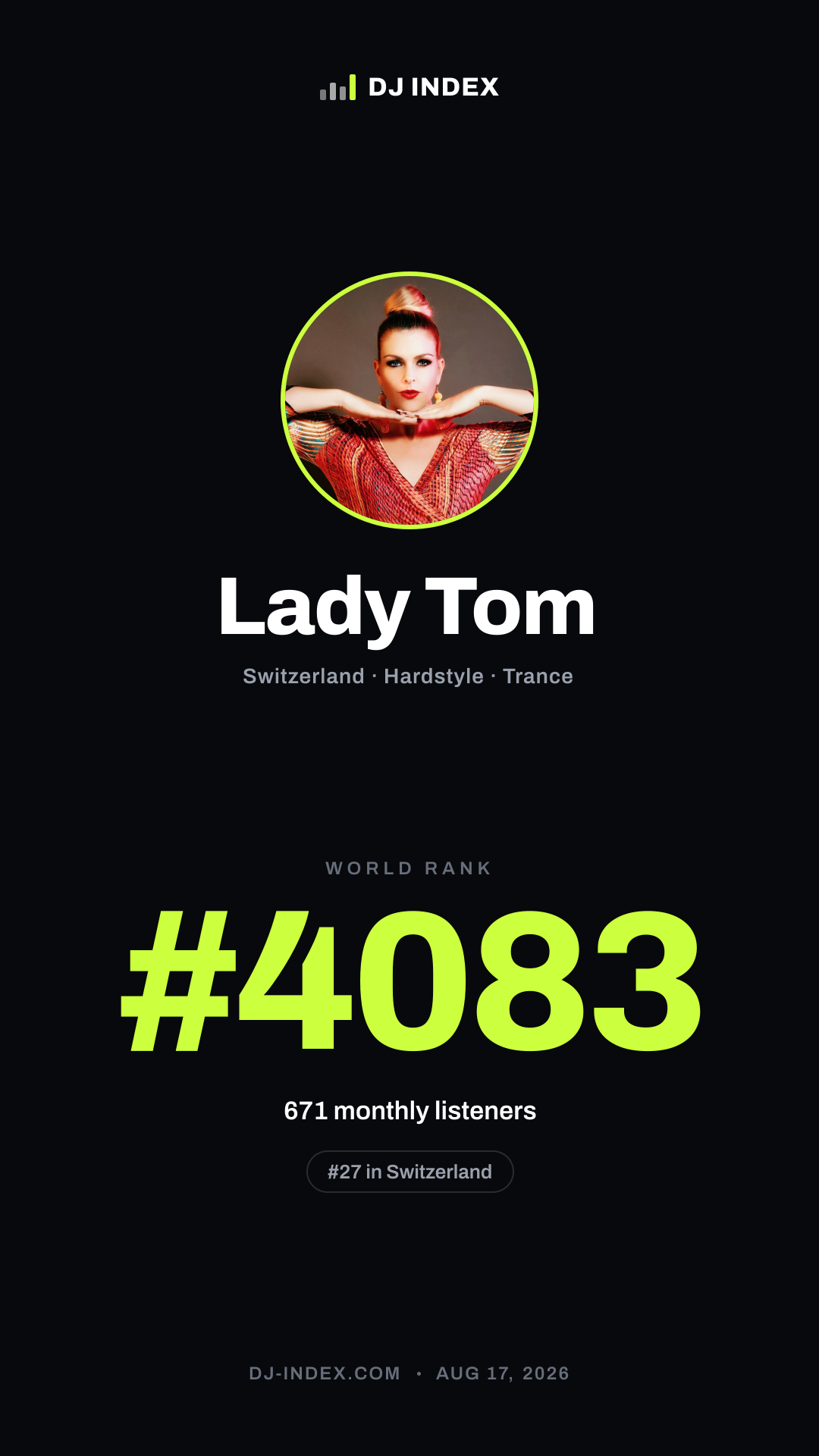 Lady Tom Story card preview