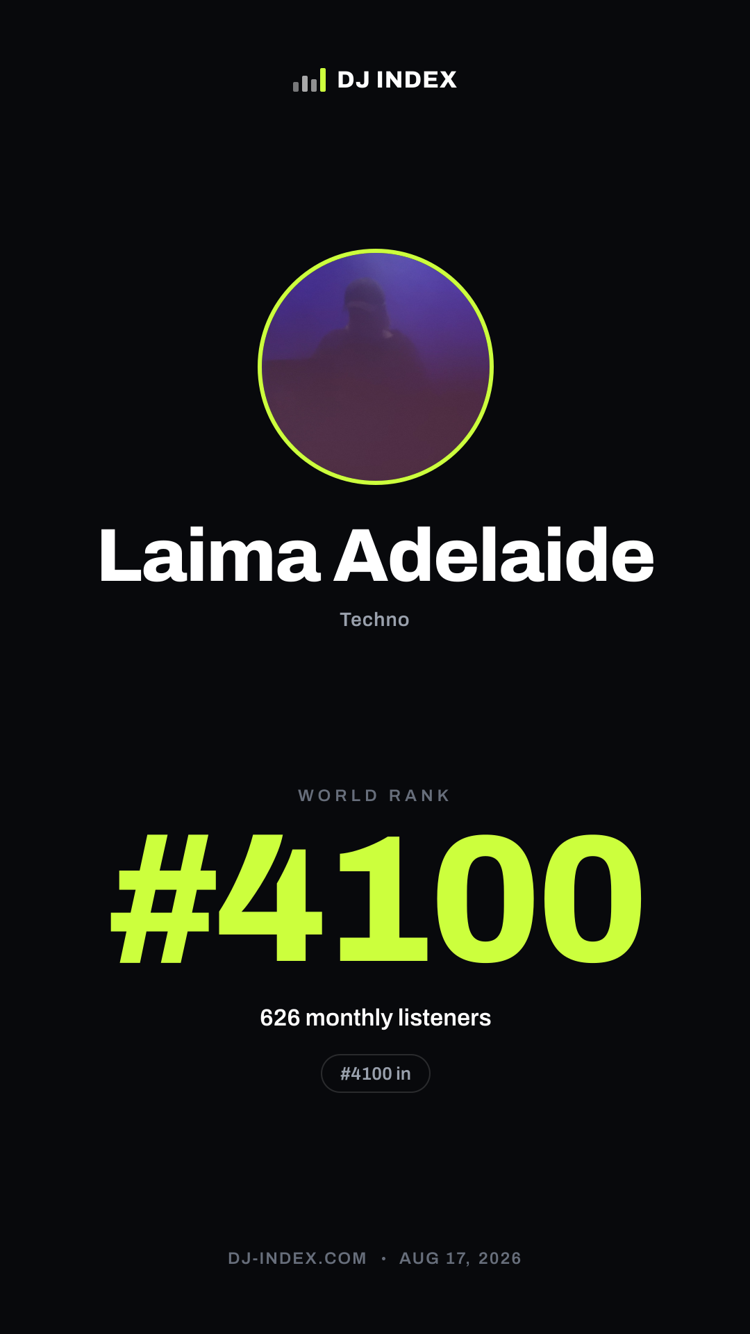 Laima Adelaide Story card preview