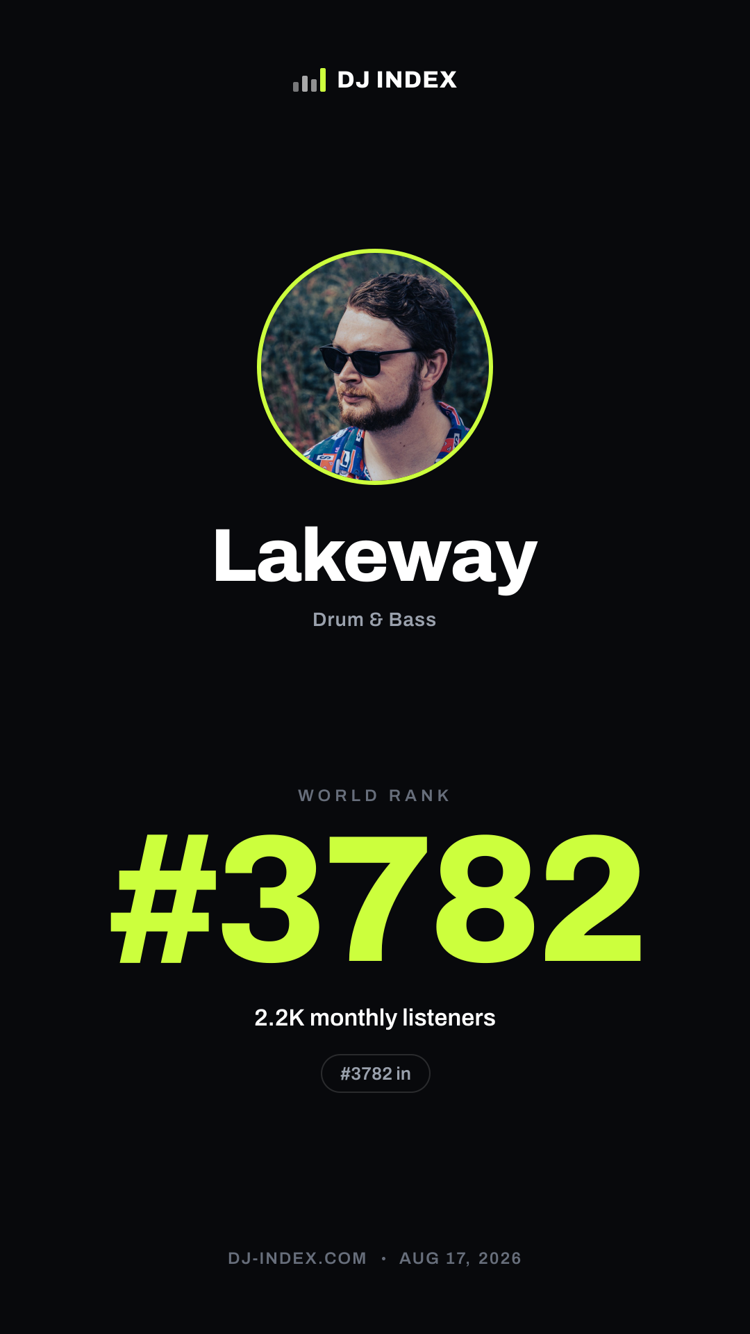 Lakeway Story card preview