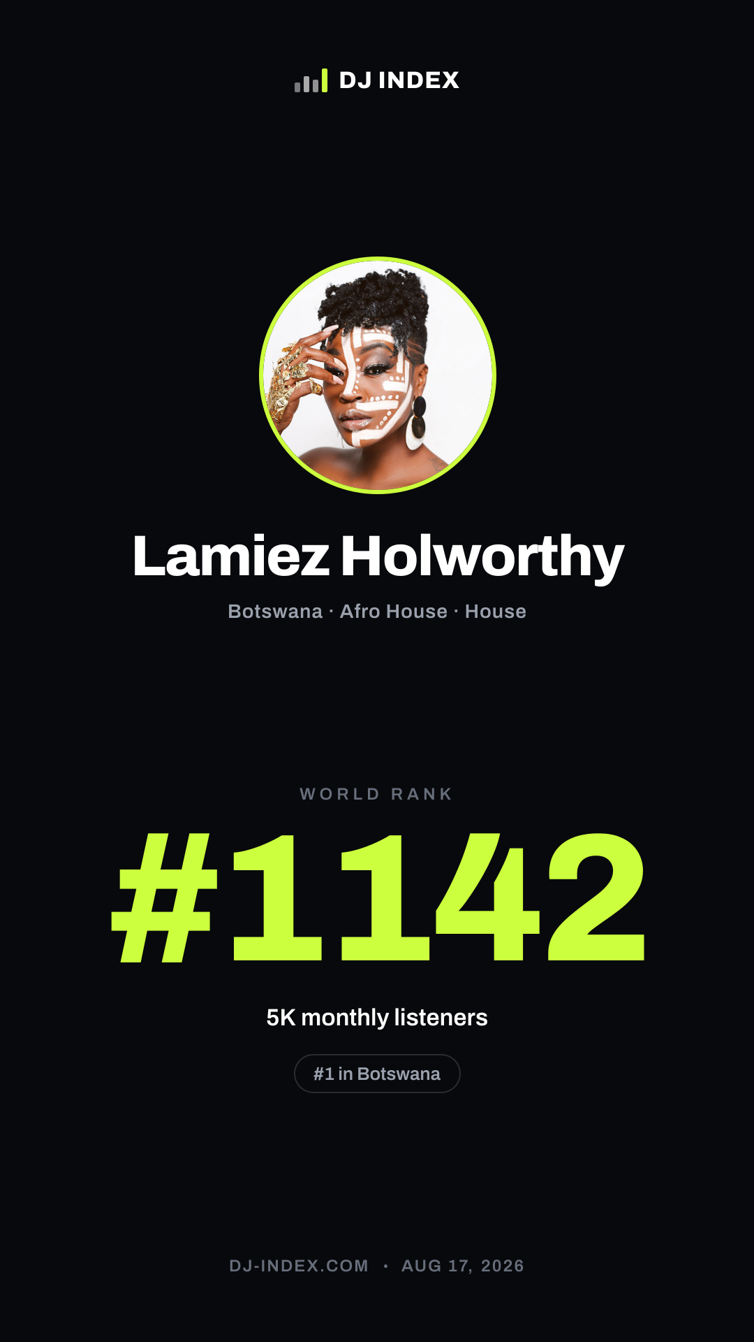 Lamiez Holworthy Story card preview