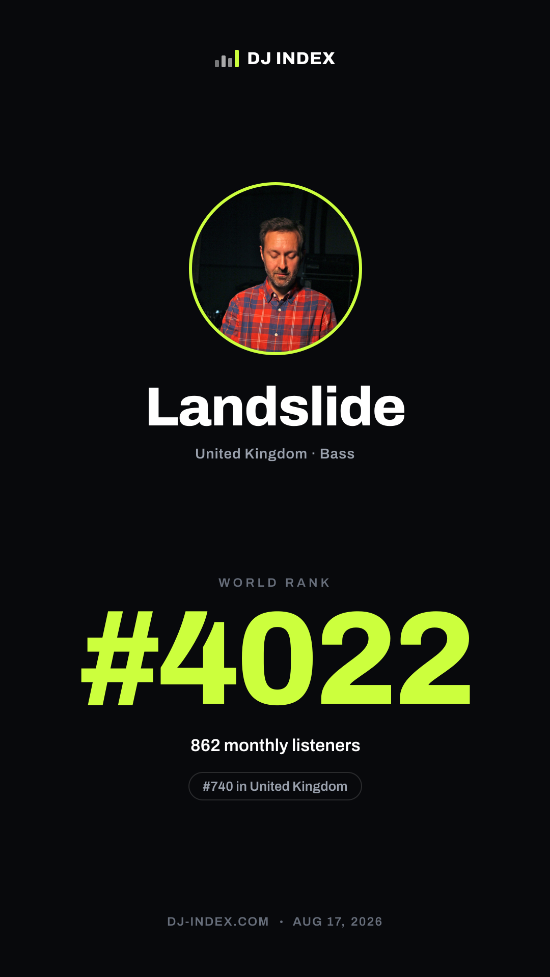 Landslide Story card preview