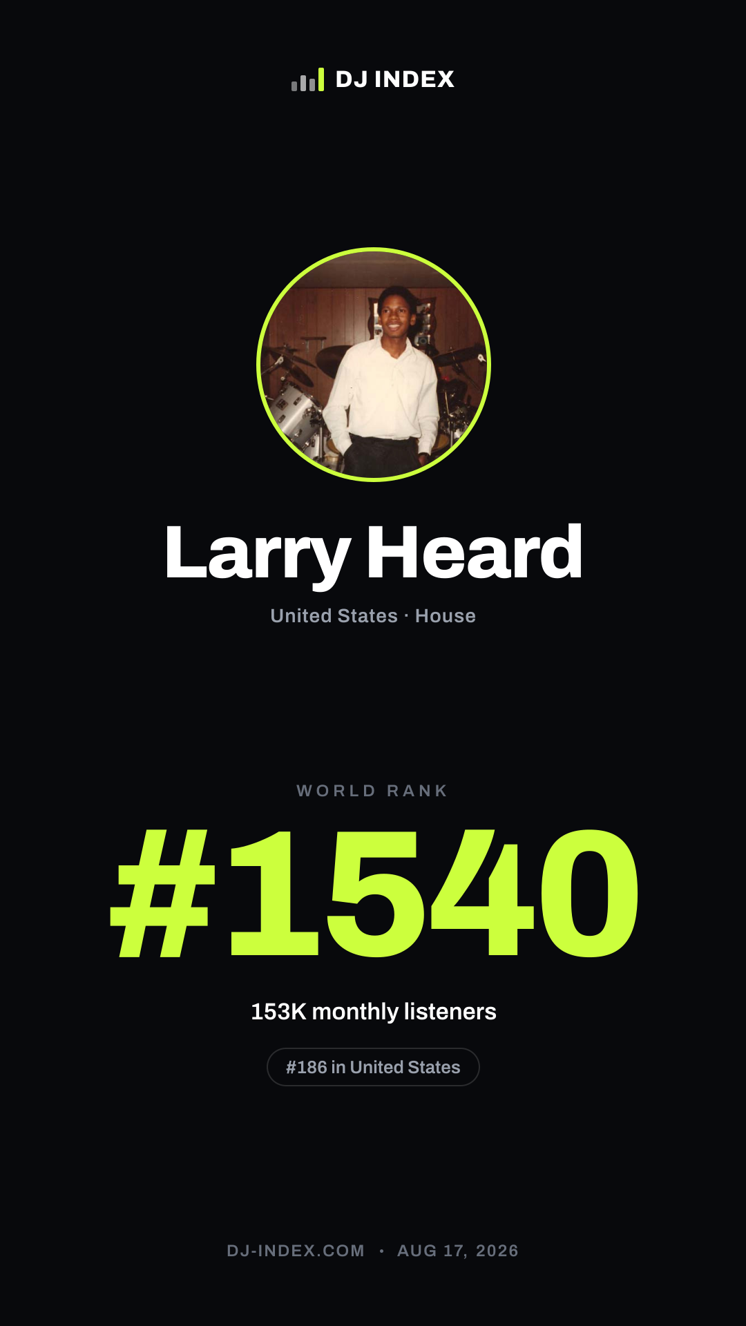 Larry Heard Story card preview