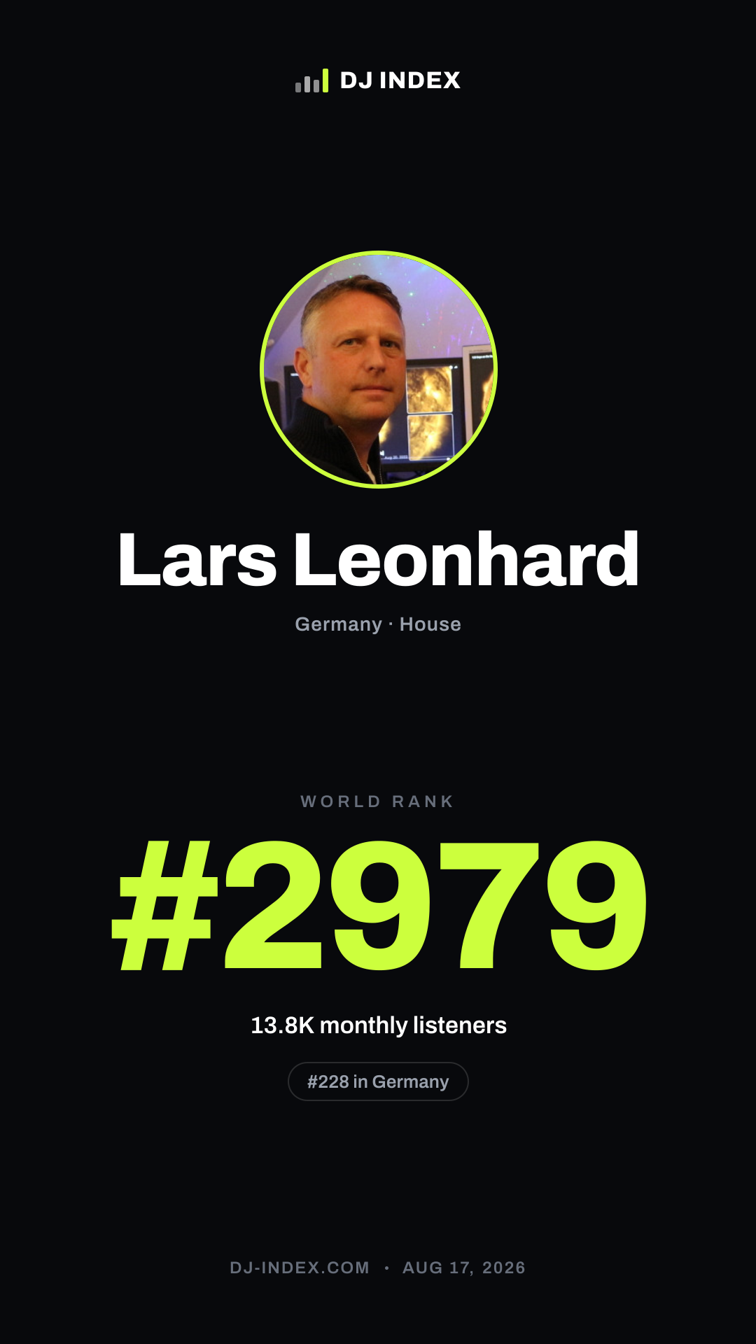 Lars Leonhard Story card preview