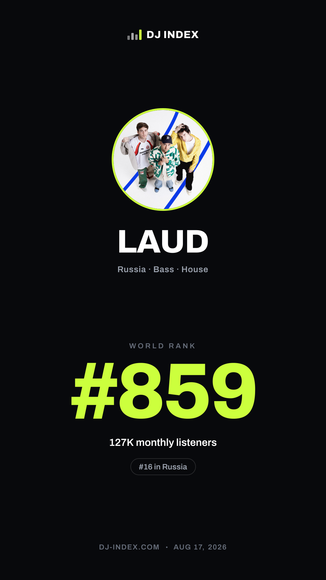 LAUD Story card preview