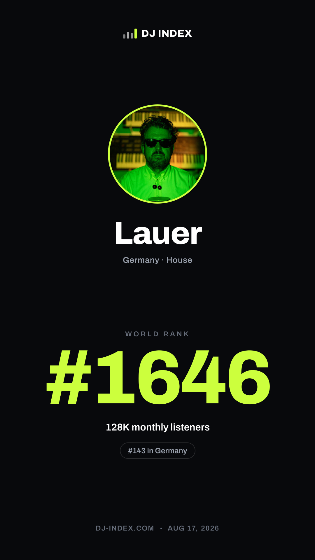 Lauer Story card preview