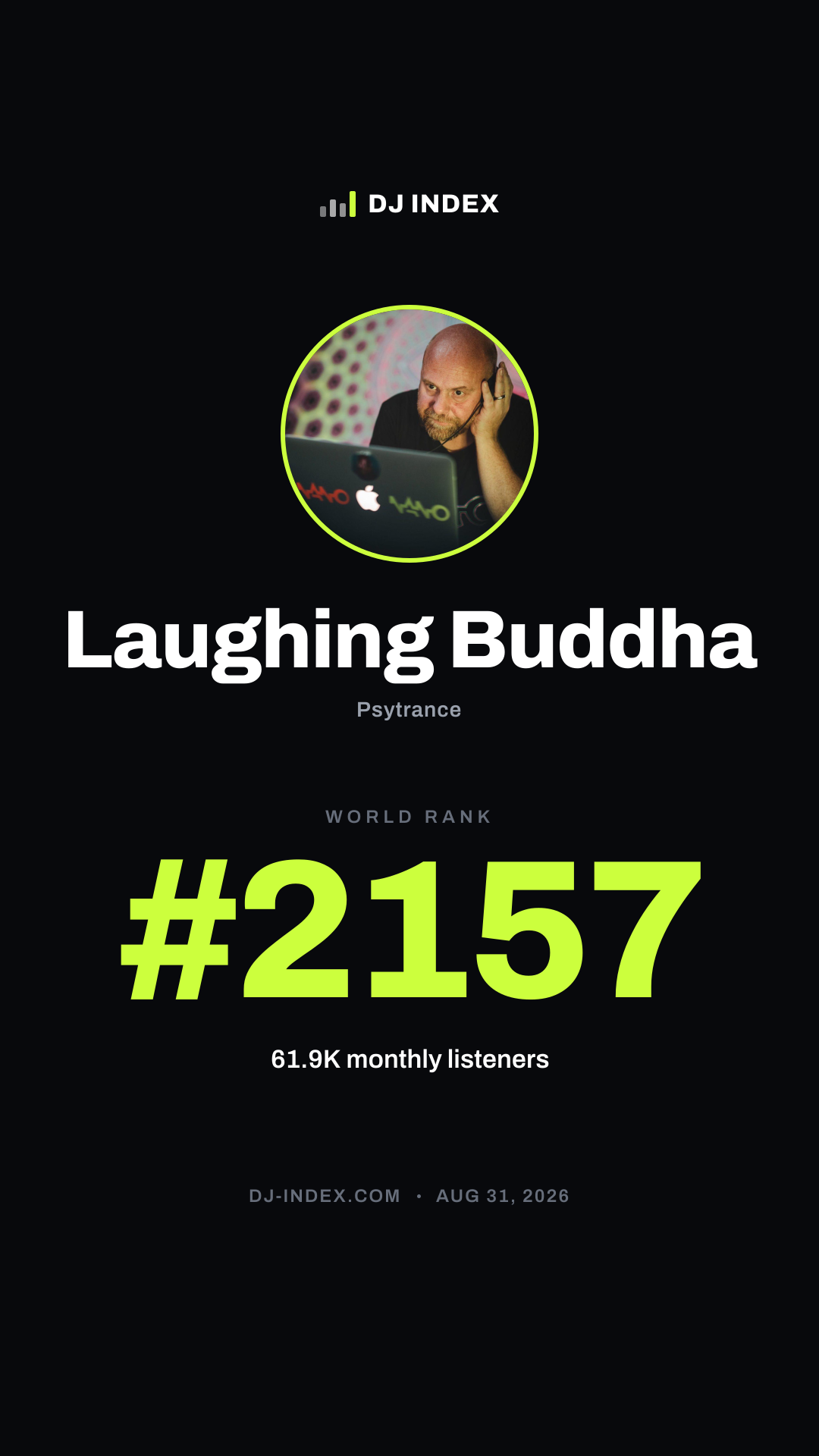 Laughing Buddha Story card preview