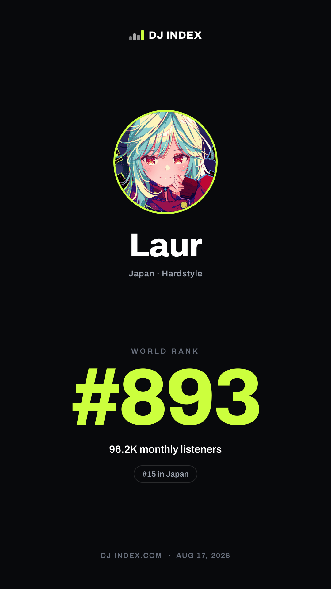 Laur Story card preview