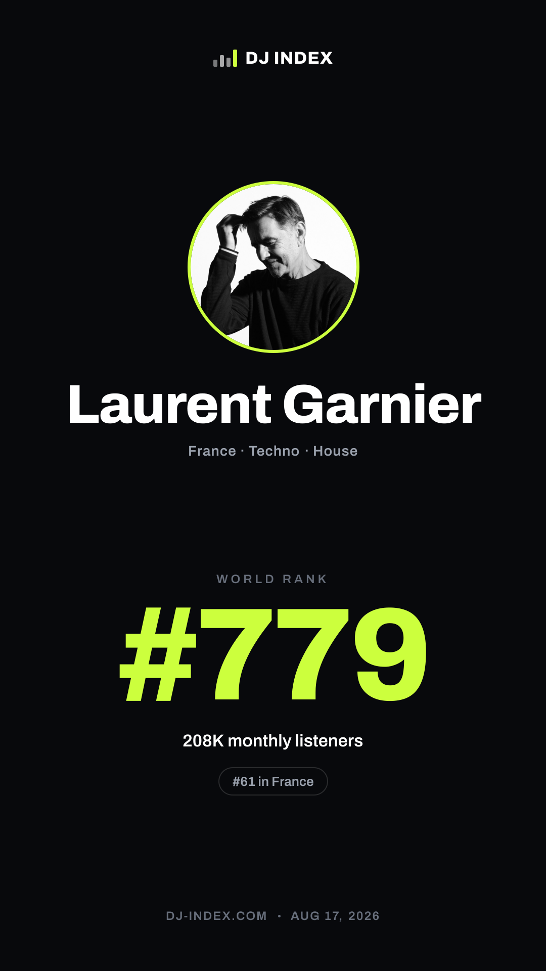 Laurent Garnier Story card preview