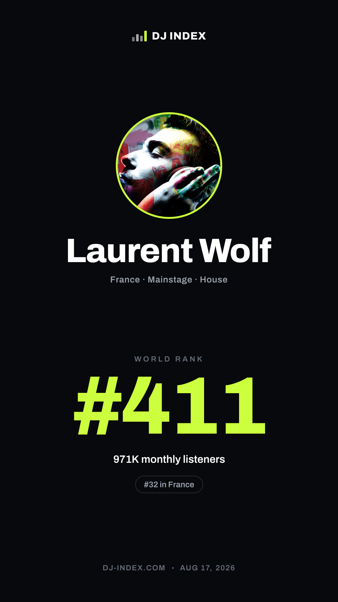 Laurent Wolf Story card preview