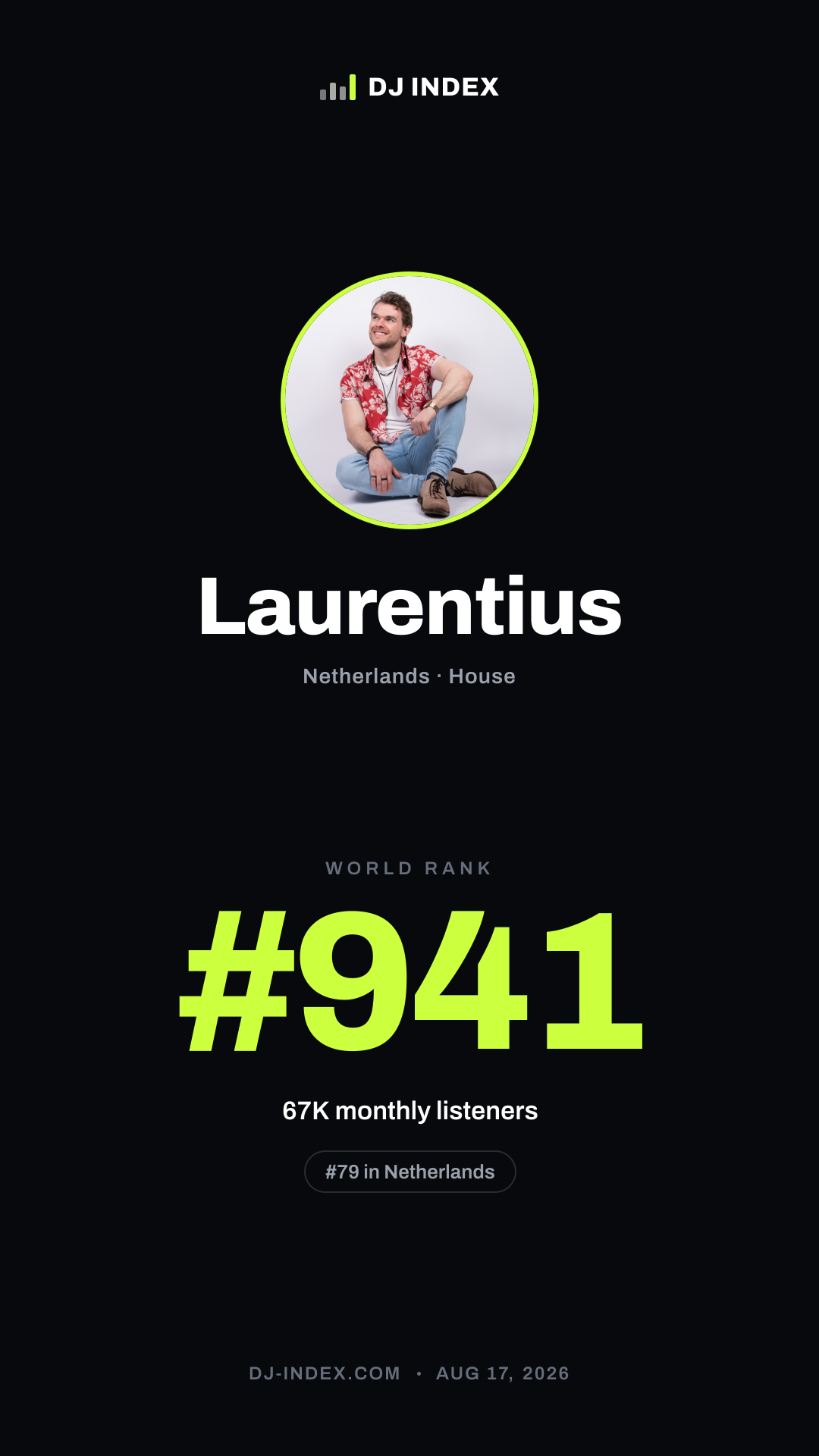 Laurentius Story card preview