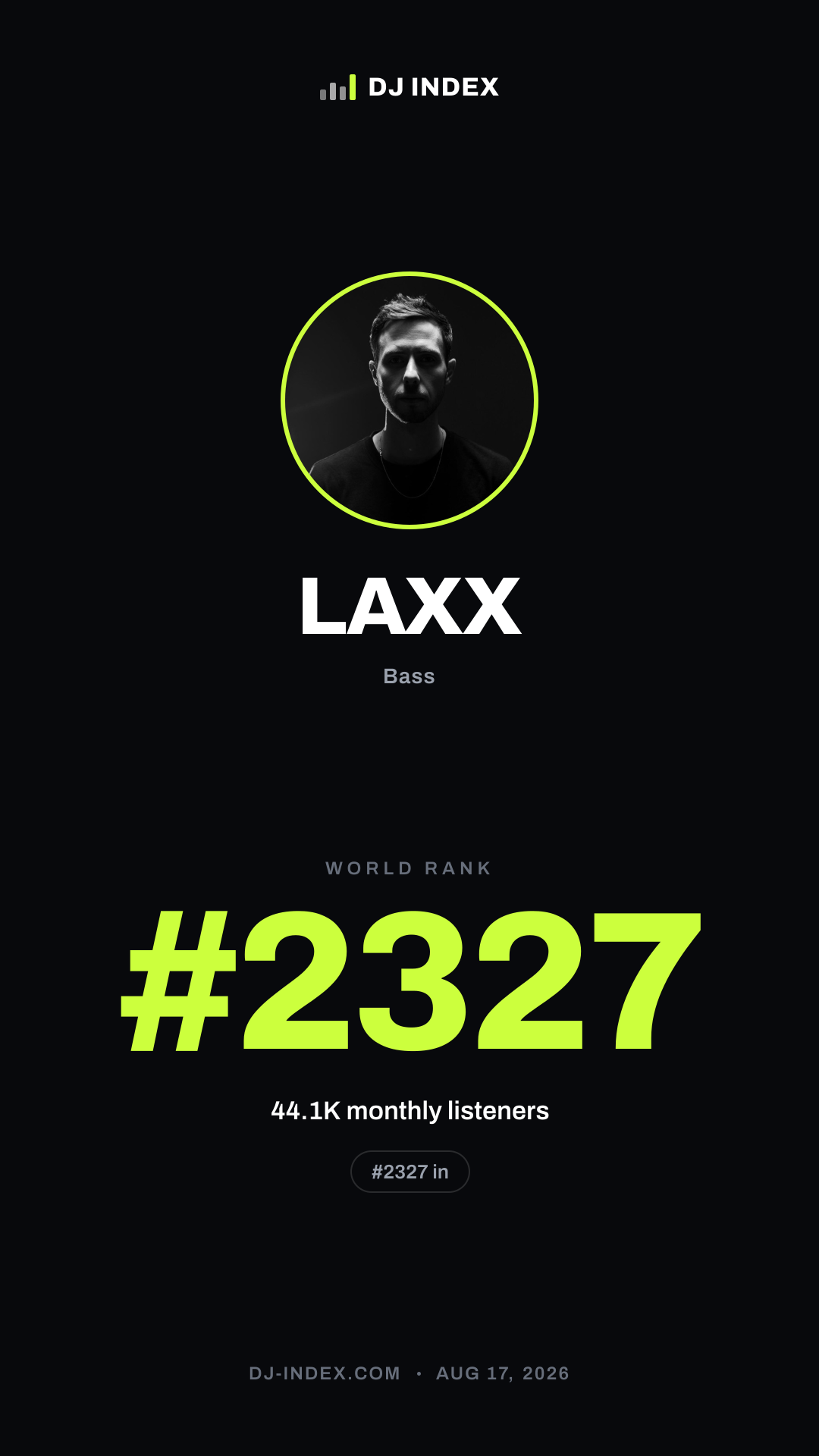LAXX Story card preview
