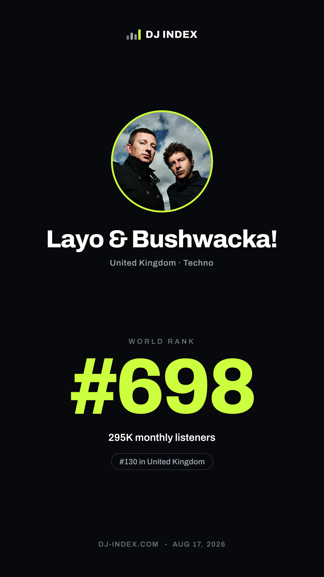 Layo & Bushwacka! Story card preview