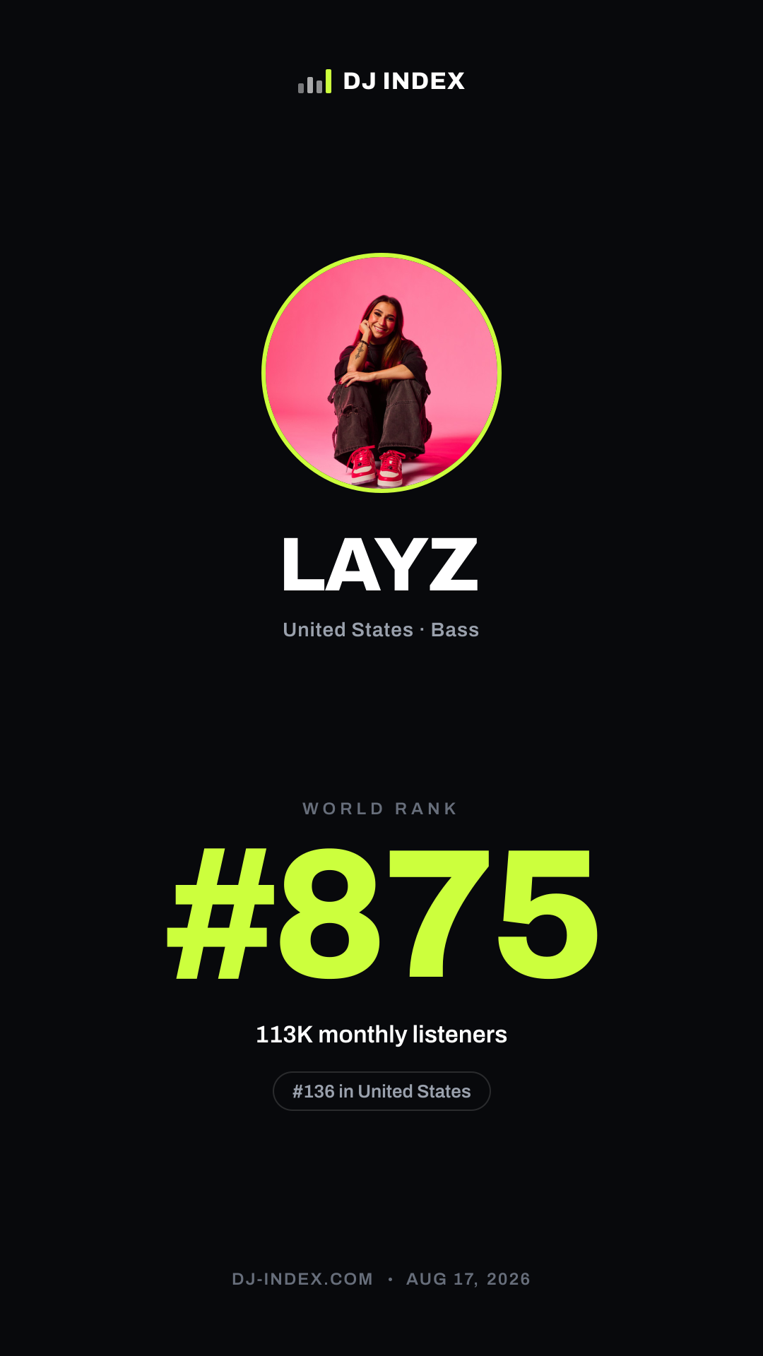 LAYZ Story card preview