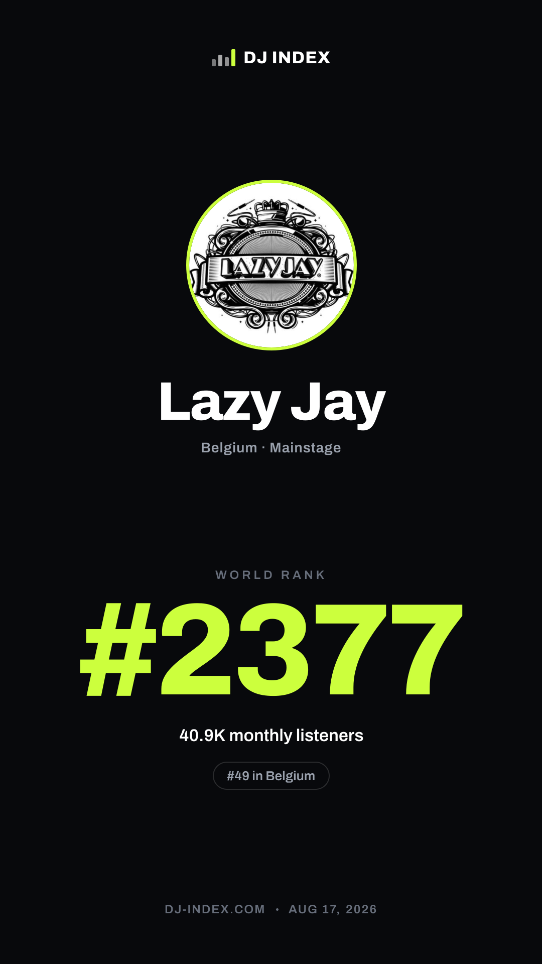 Lazy Jay Story card preview