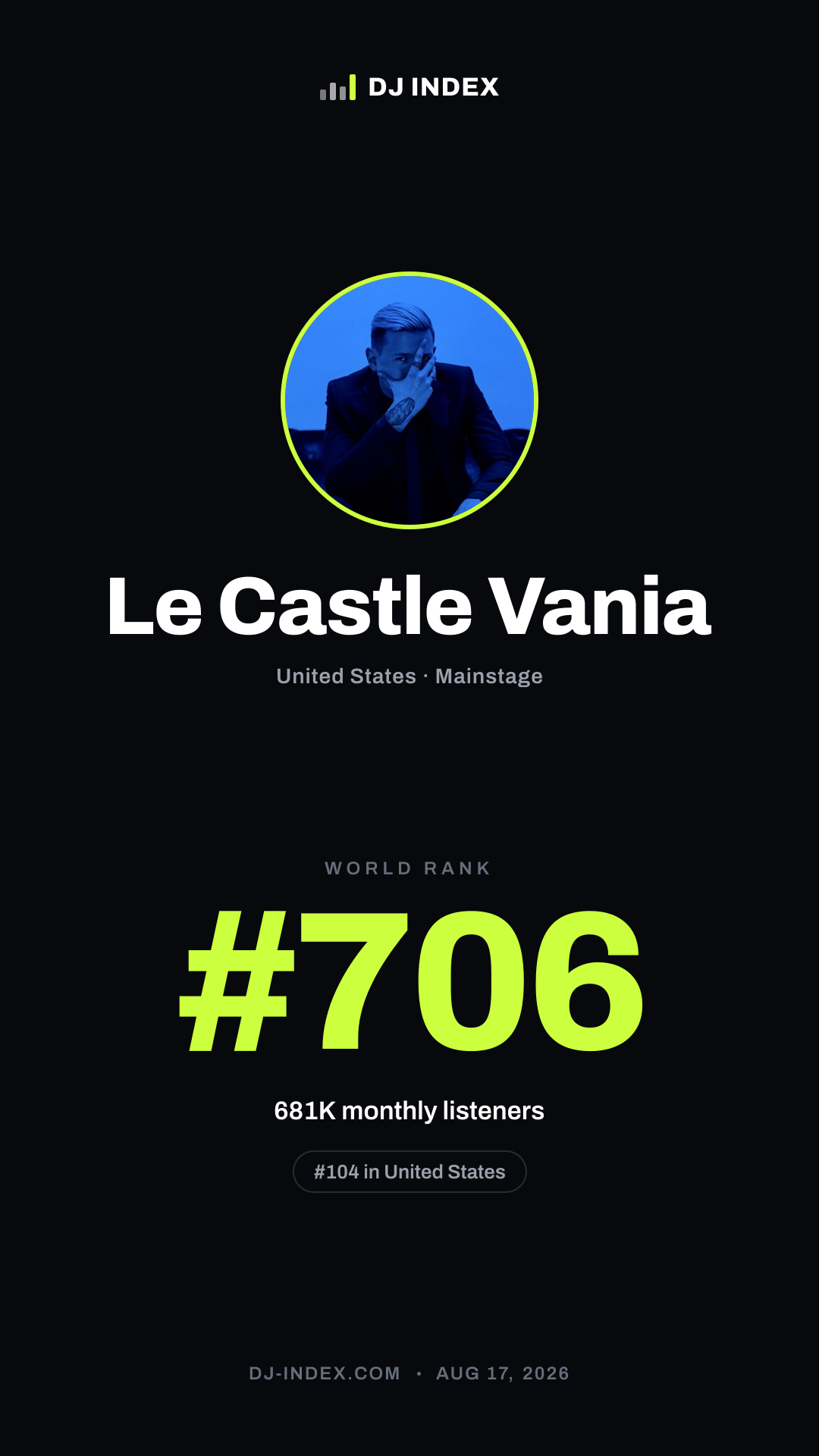 Le Castle Vania Story card preview