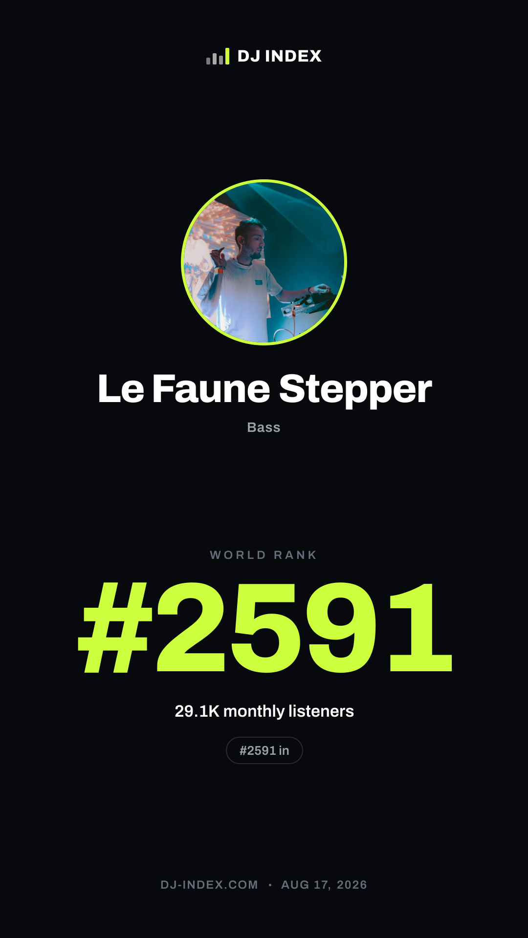 Le Faune Stepper Story card preview