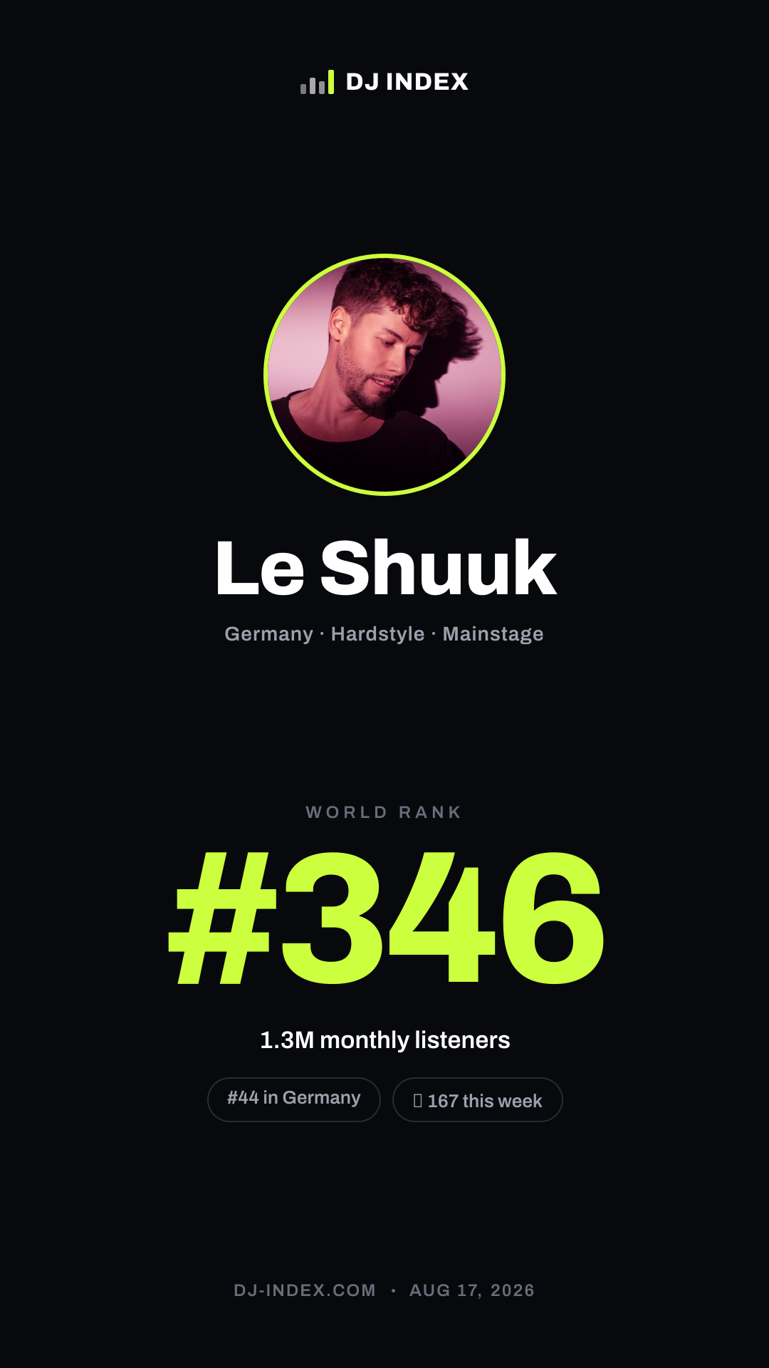 Le Shuuk Story card preview