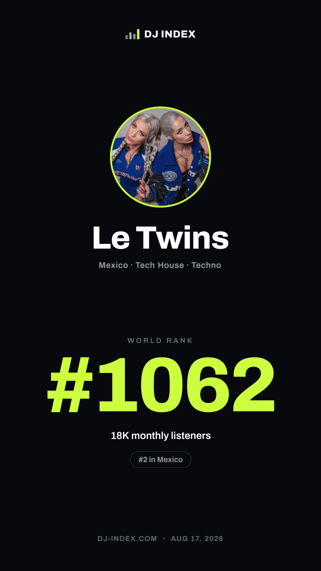 Le Twins Story card preview