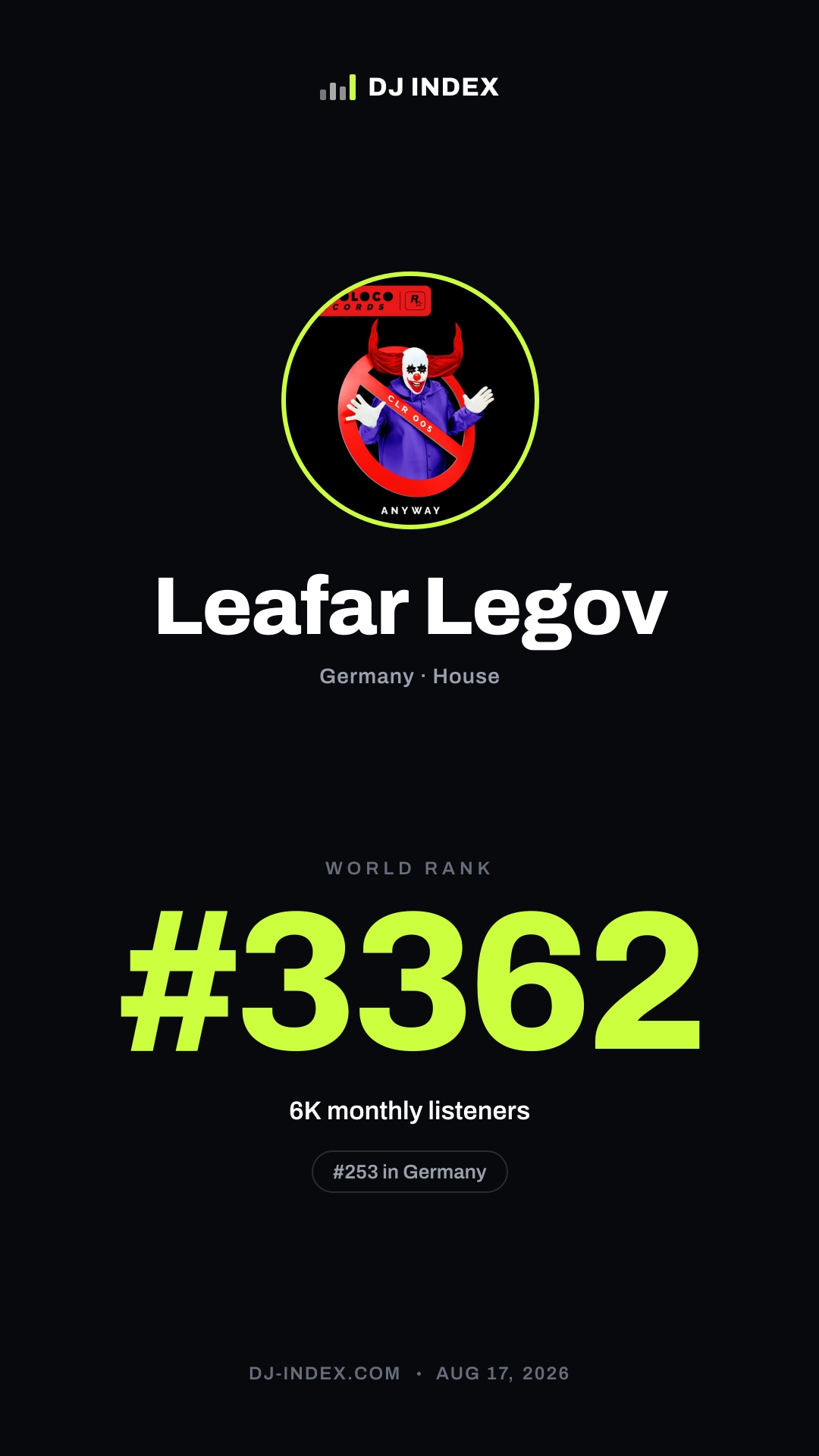 Leafar Legov Story card preview