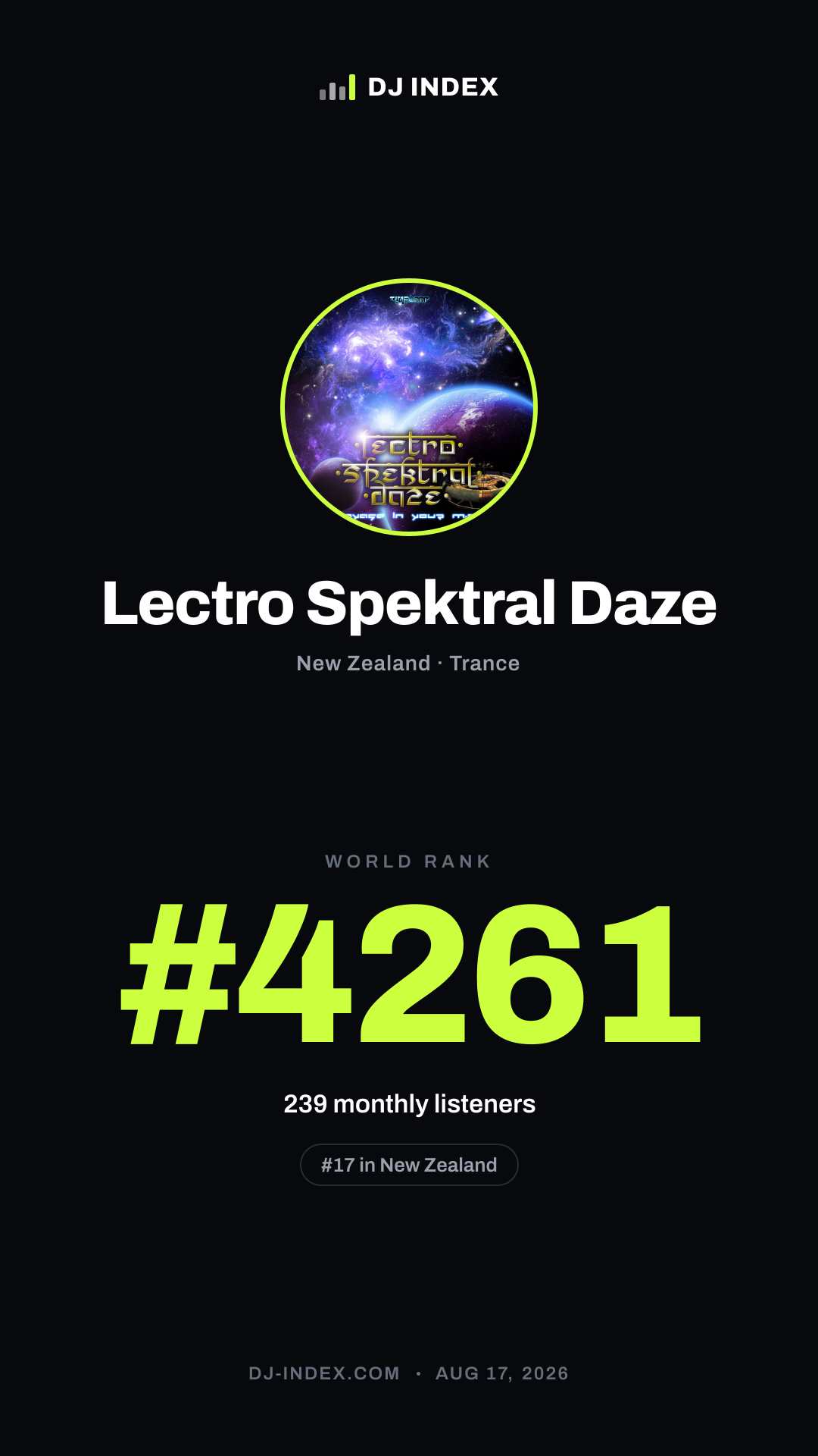 Lectro Spektral Daze Story card preview