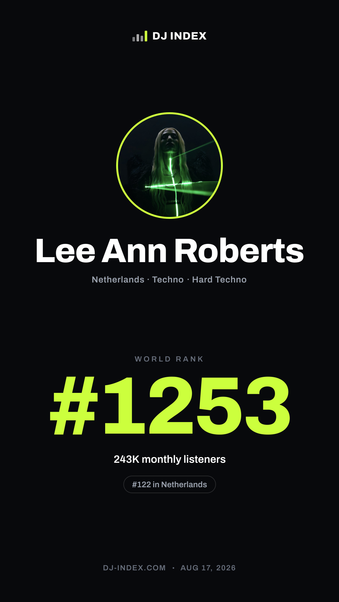Lee Ann Roberts Story card preview