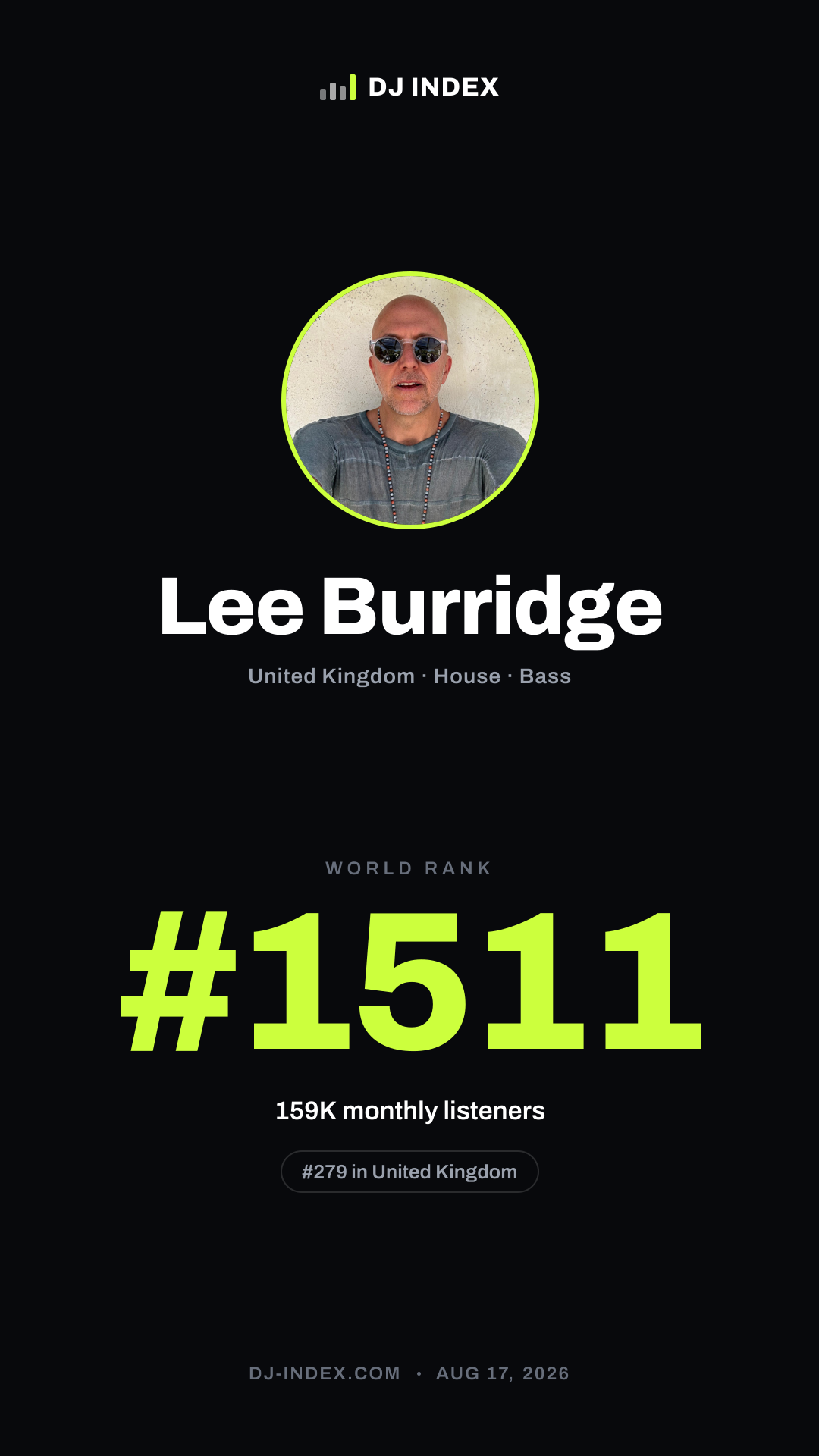 Lee Burridge Story card preview