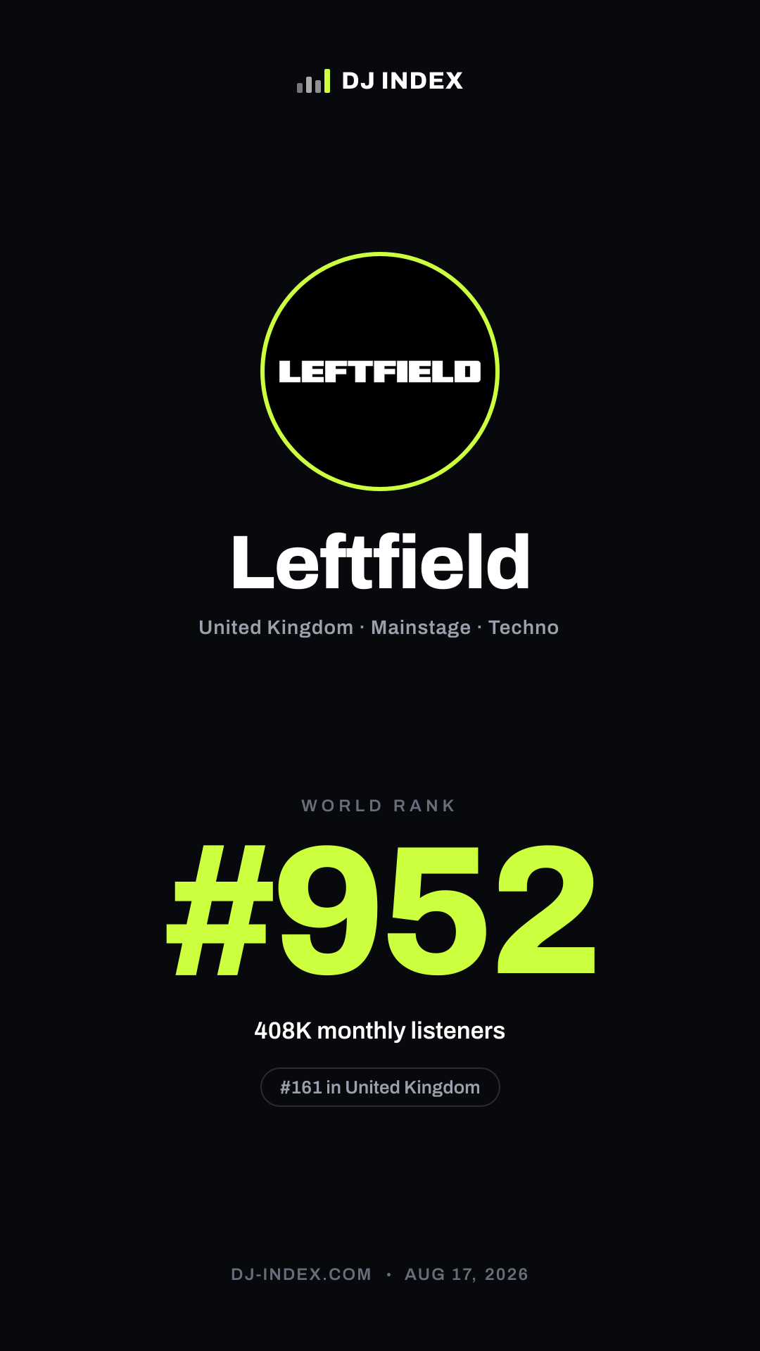 Leftfield Story card preview