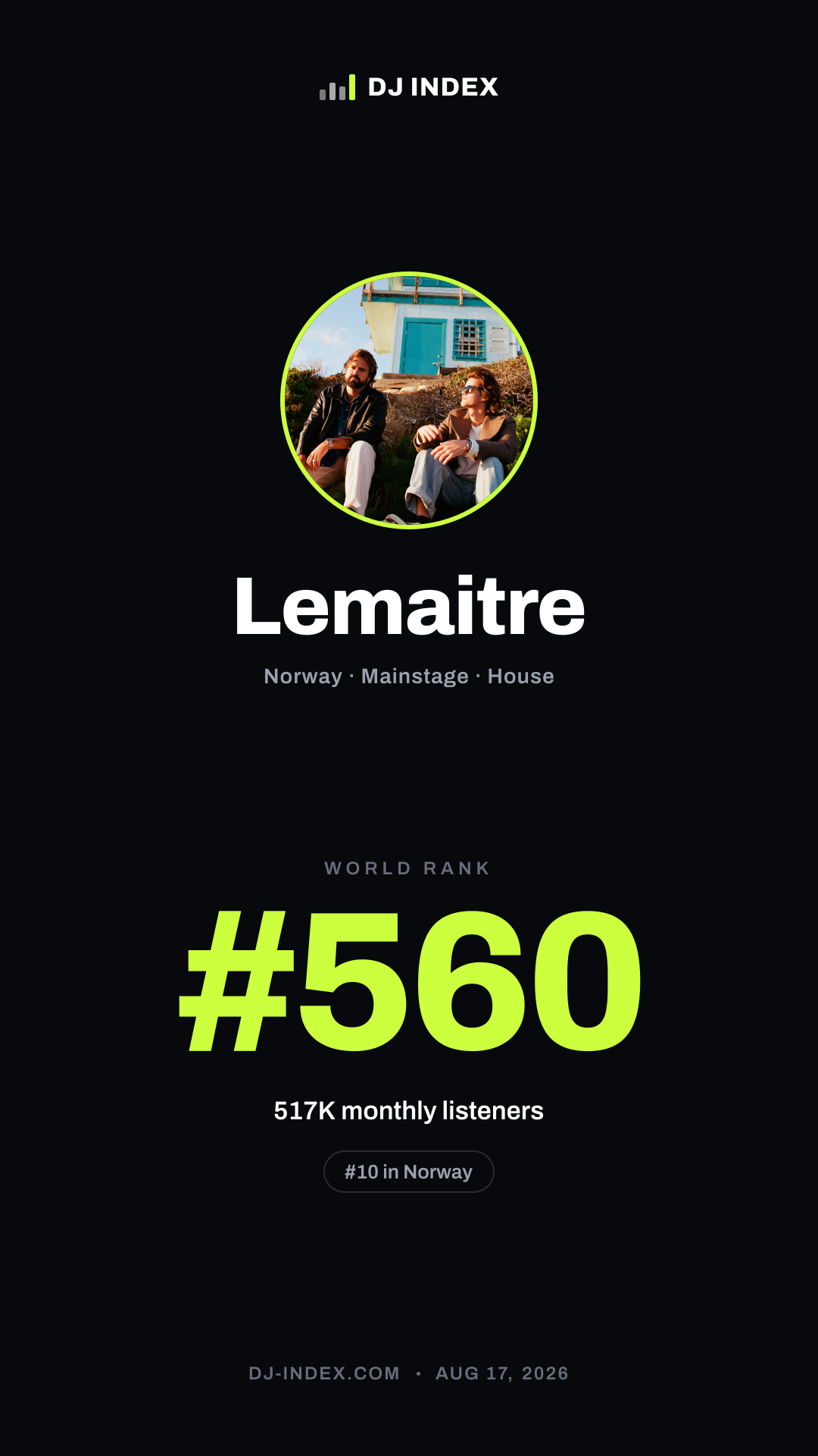 Lemaitre Story card preview